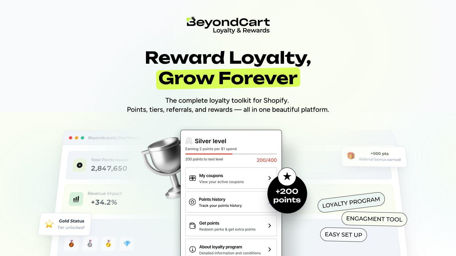 Reward Loyalty & Grow Forever