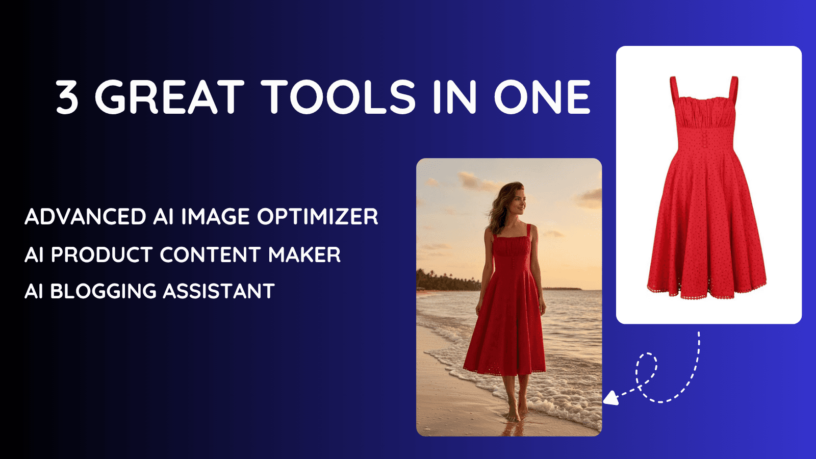 aI product descriptions, titles, image editor and blogging