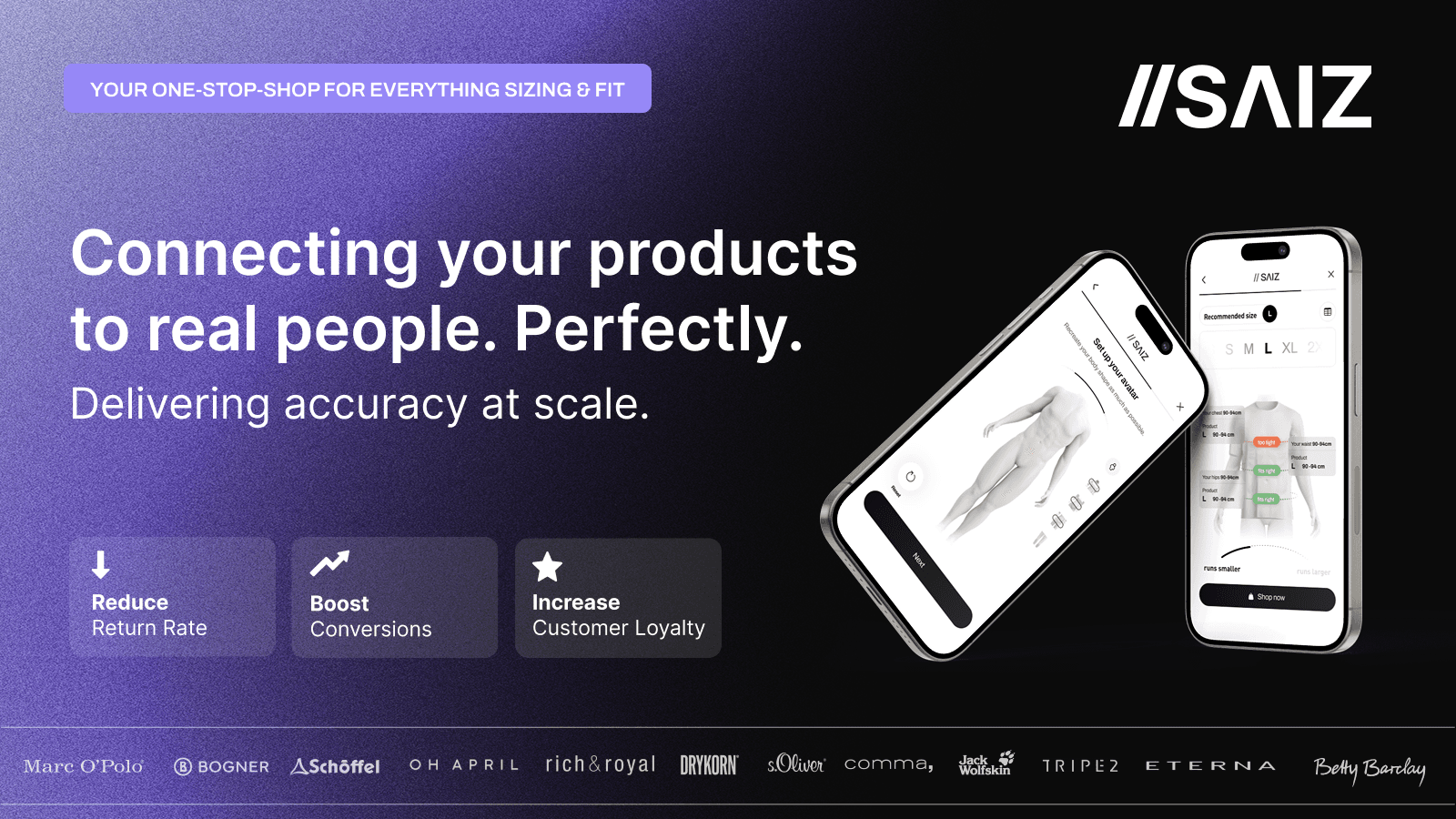 SAIZ Connecting your products to real people. Size Recommender.