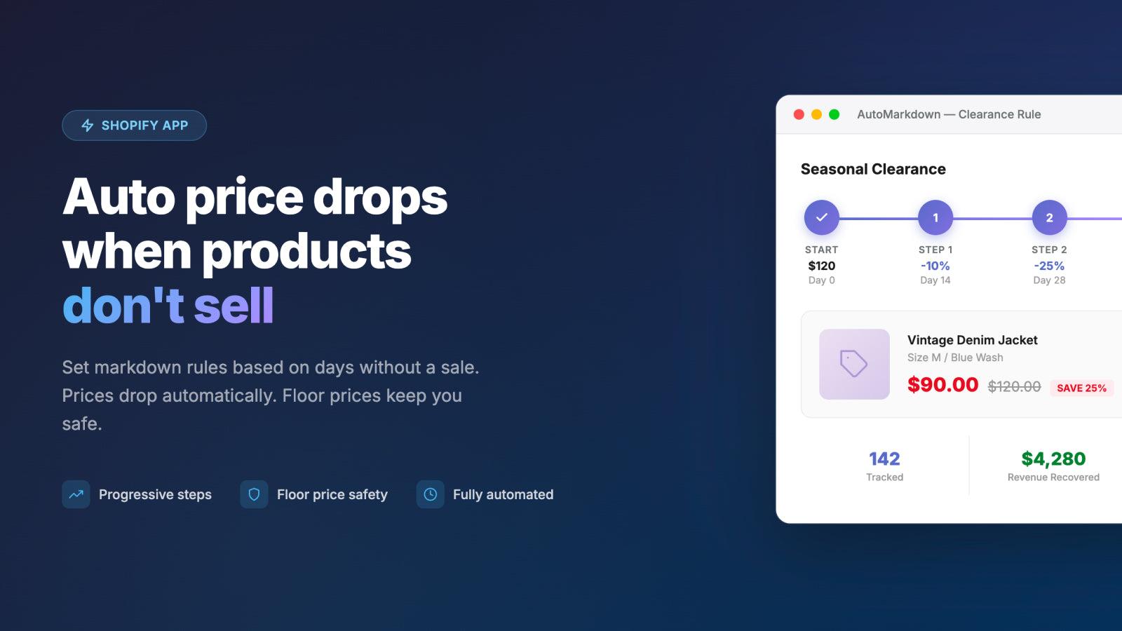 Auto price drops mark down
