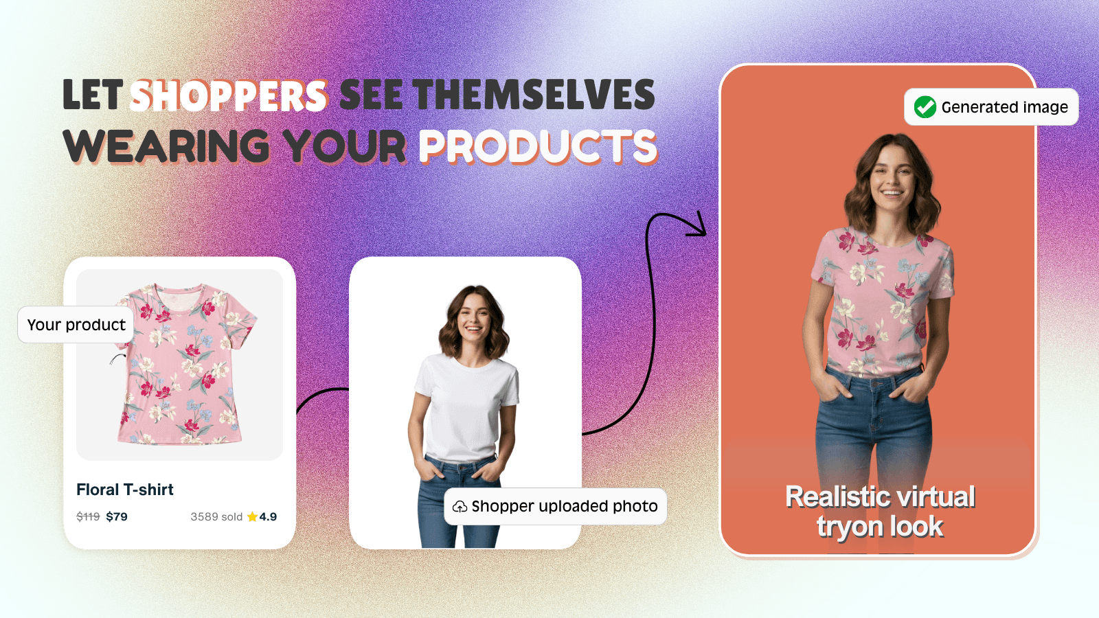 Icona AI Virtual Try-On helps customers try outfits effortlessly