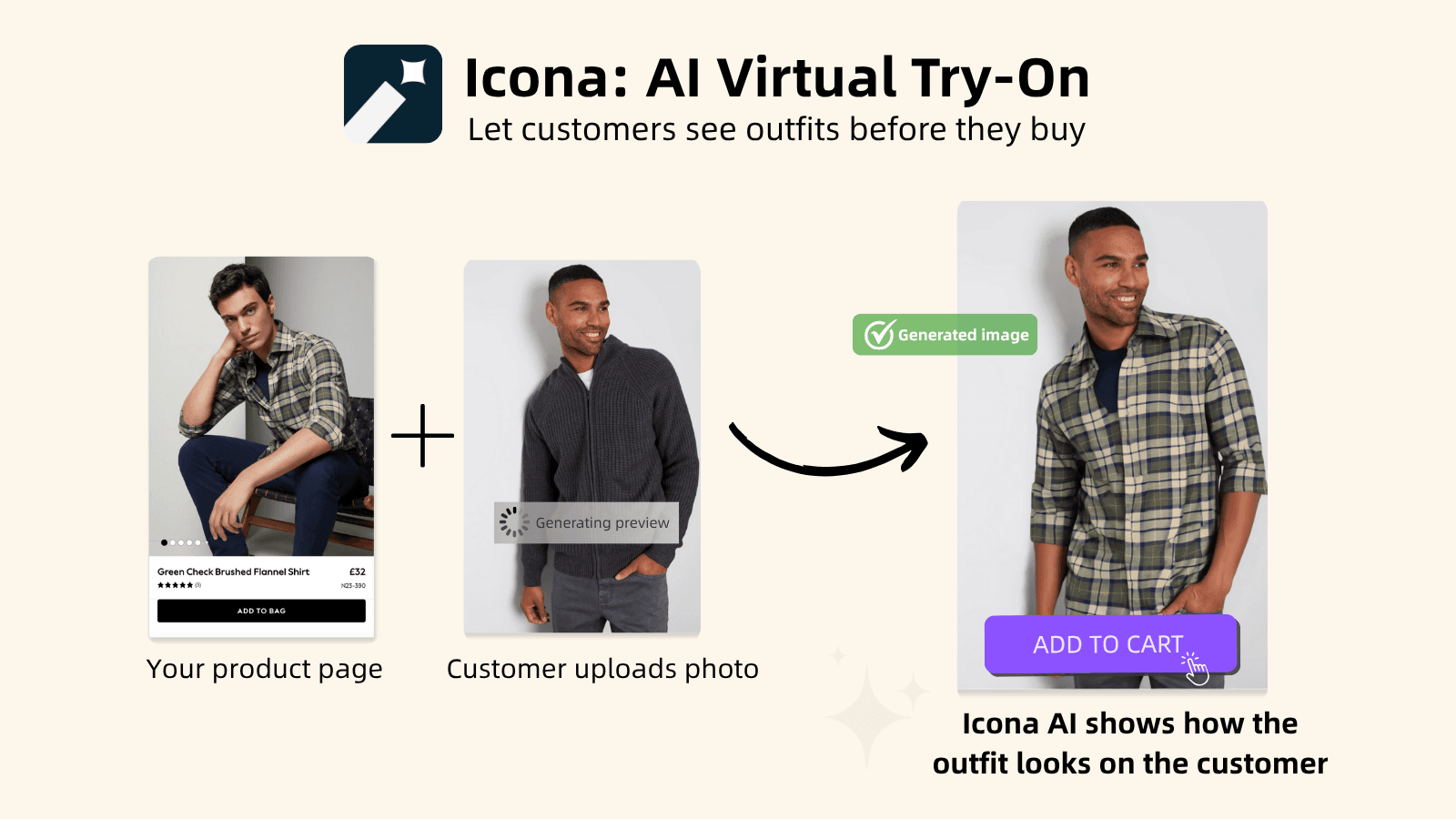Icona AI Virtual Try-On helps customers try outfits effortlessly
