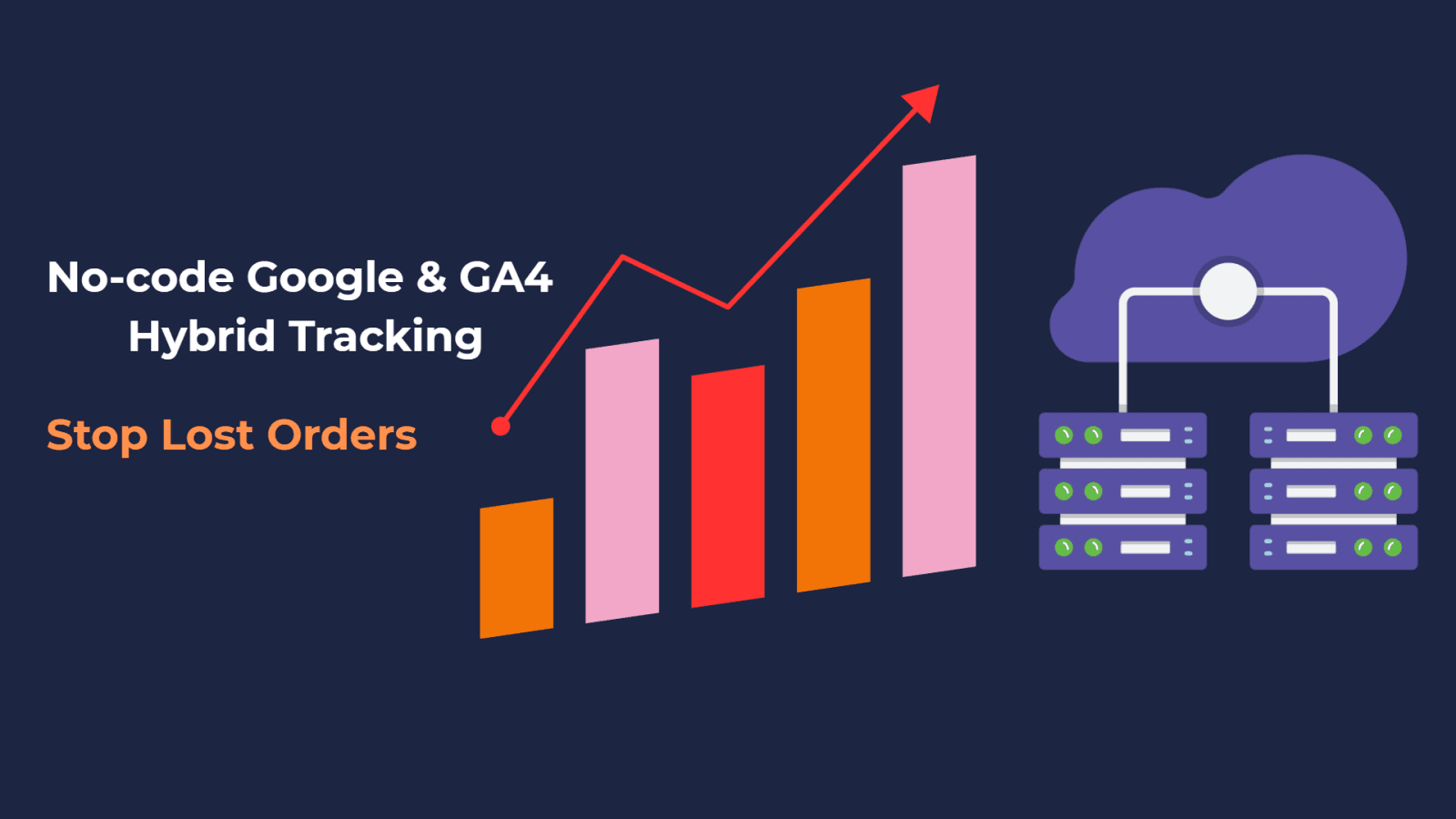 No-code Google & GA4 Hybrid Tracking. Stop Lost Orders.