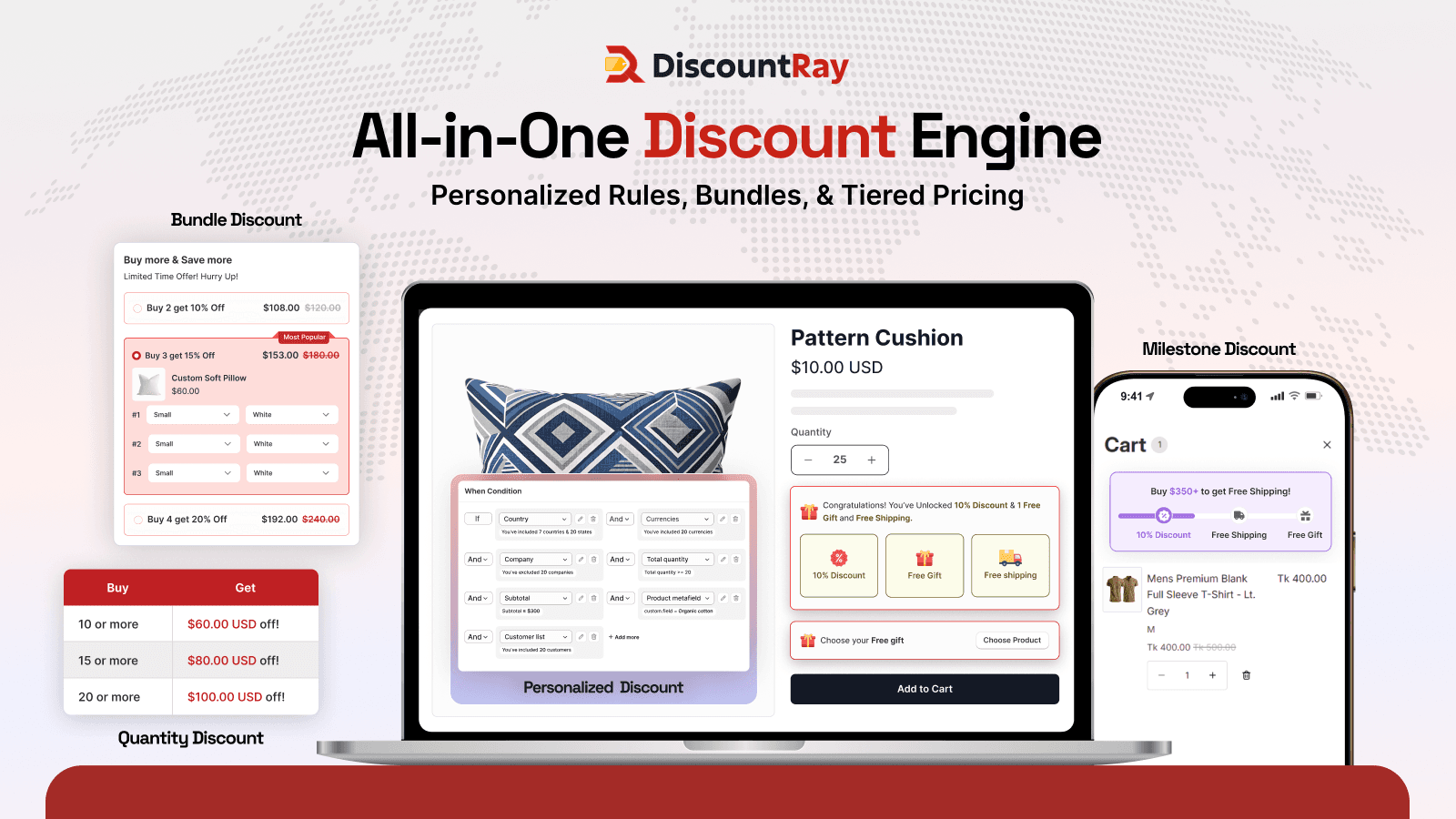 B2B Personalized discounts for targeted offers