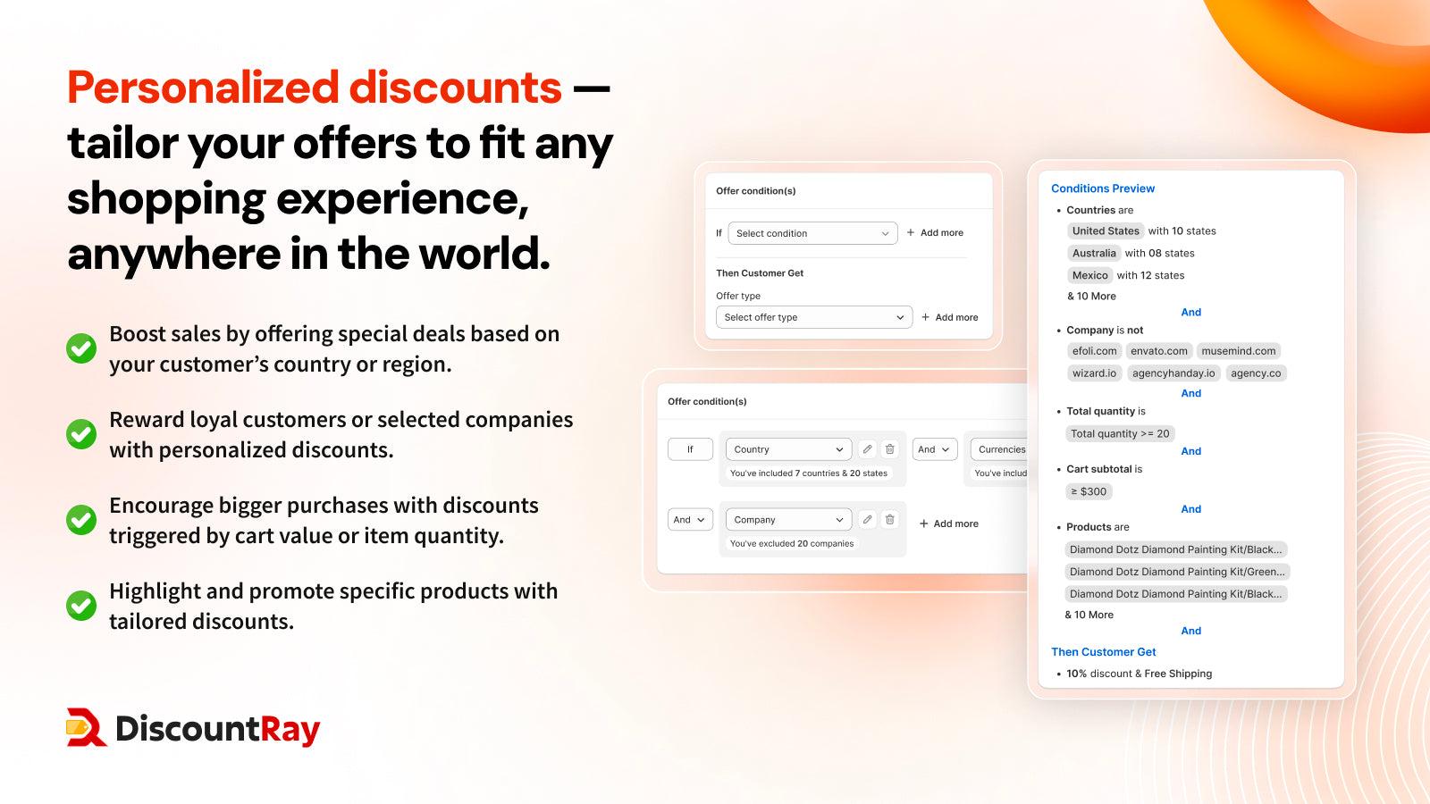B2B Personalized discounts for targeted offers