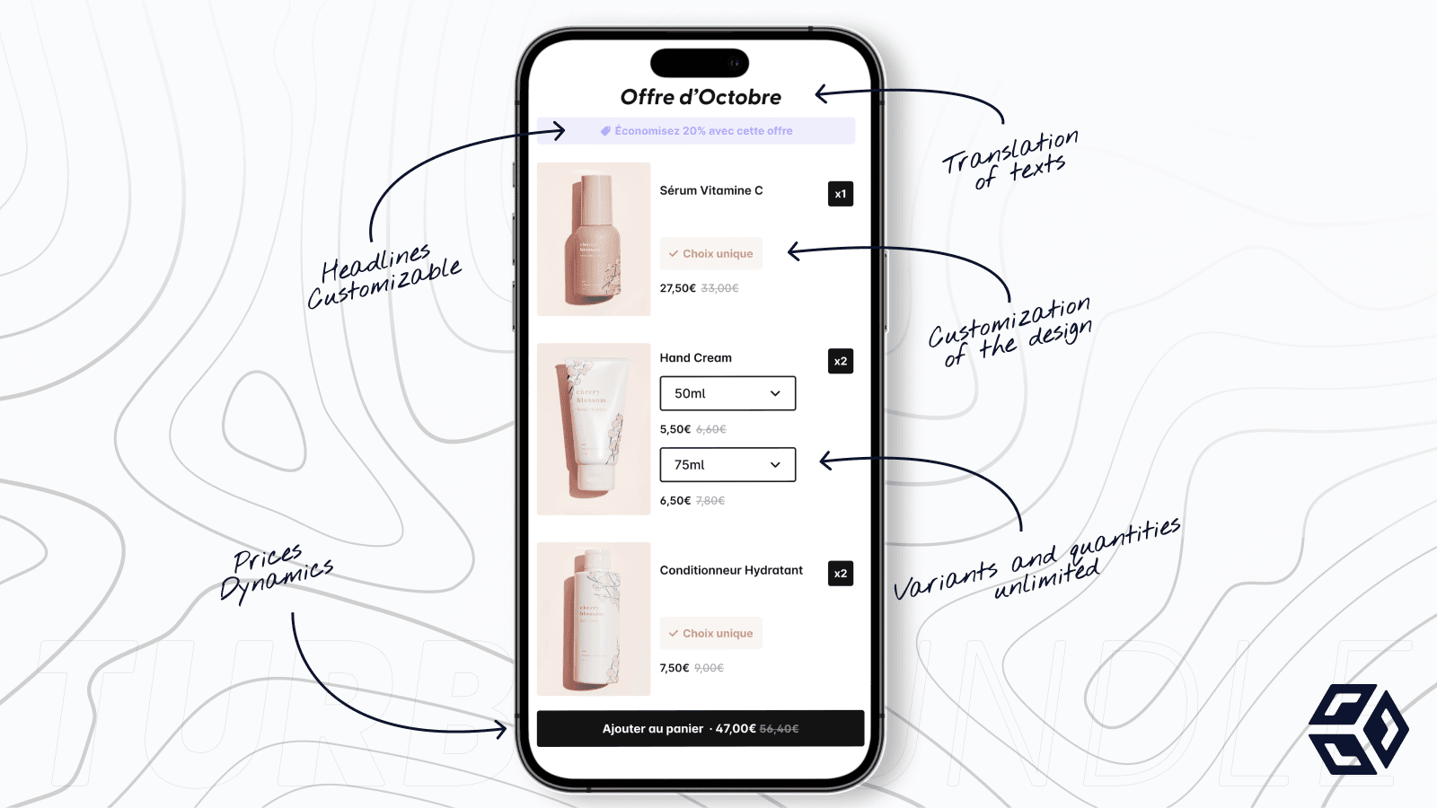 Presentation of the classic beauty bundle