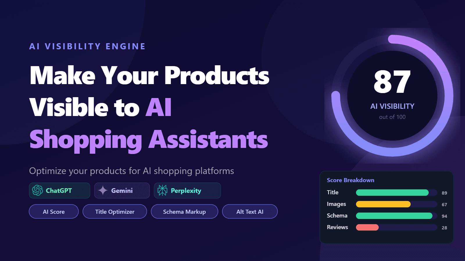 AI SEO – AI Visibility Engine