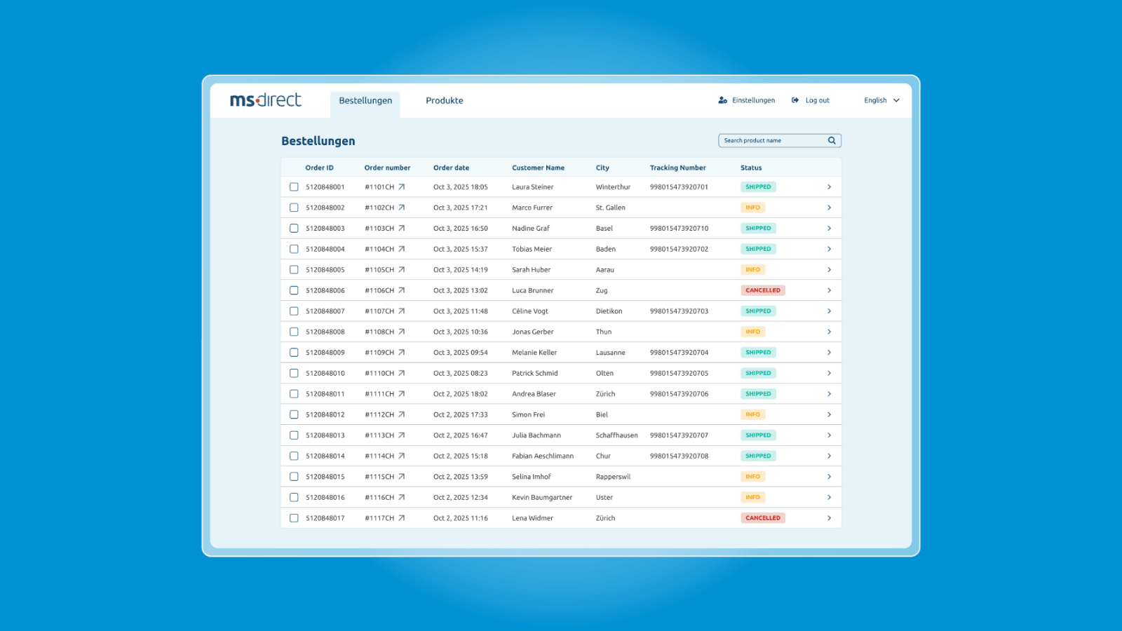 Shopify App MS Direct Fulfillment for Shopify Shops Orders