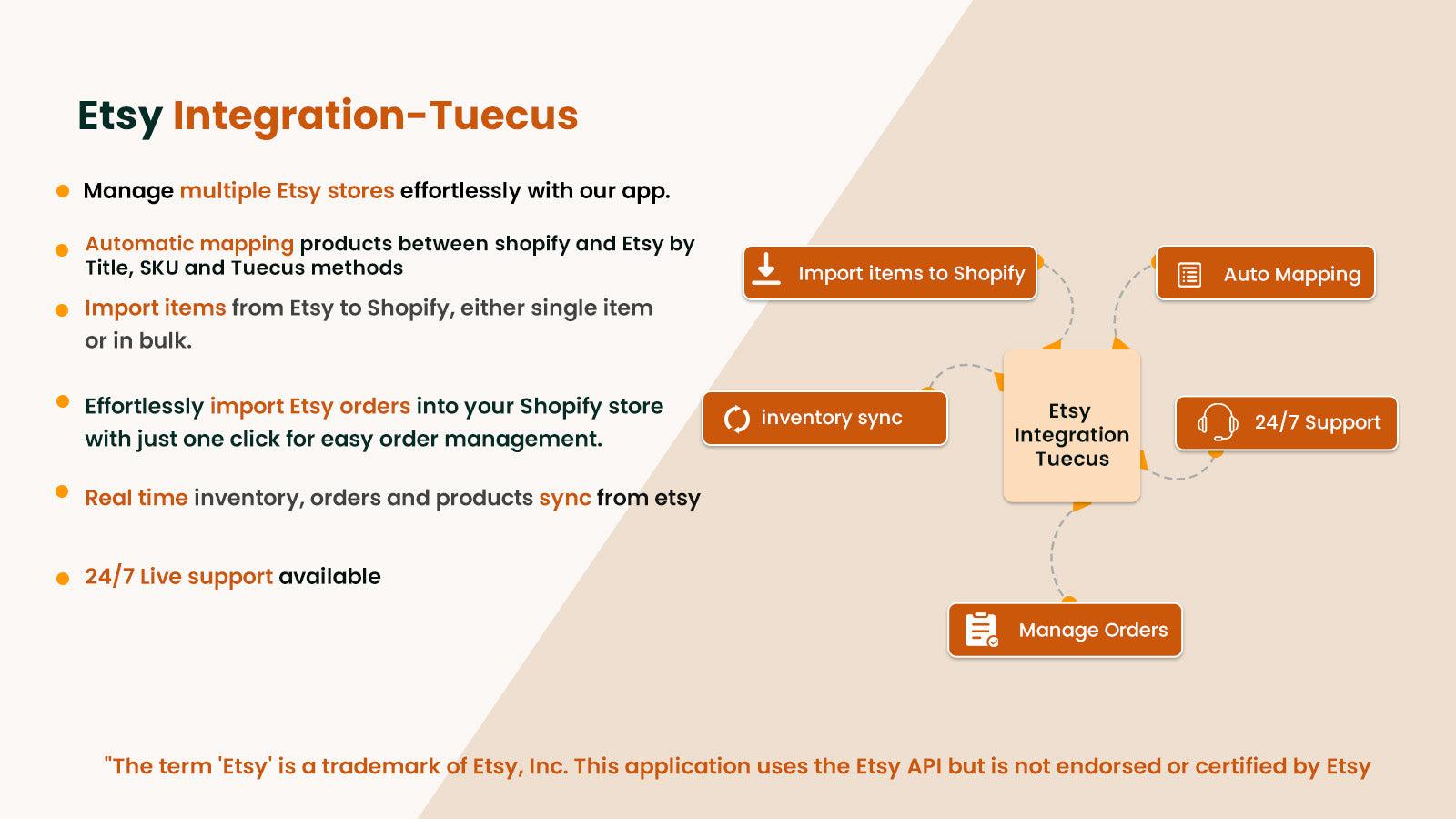 Etsy Integration- Tuecus