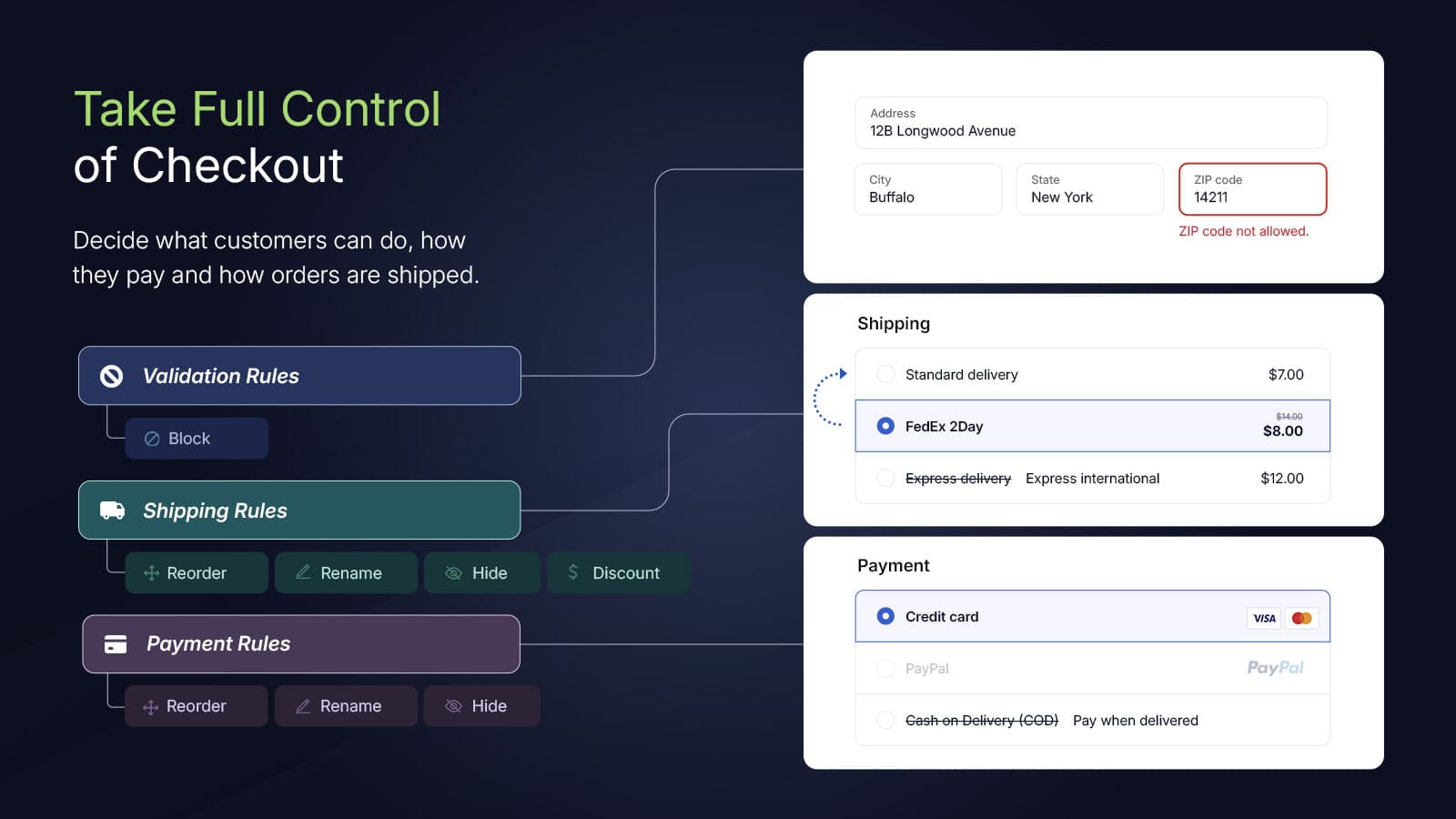Smart checkout rules for validation, shipping & payment options
