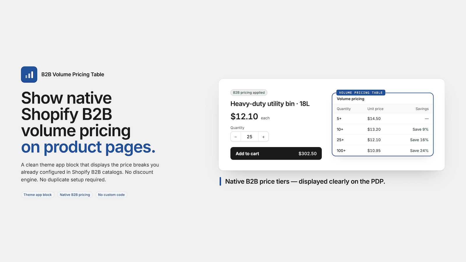 Native B2B price tiers shown clearly on a product page