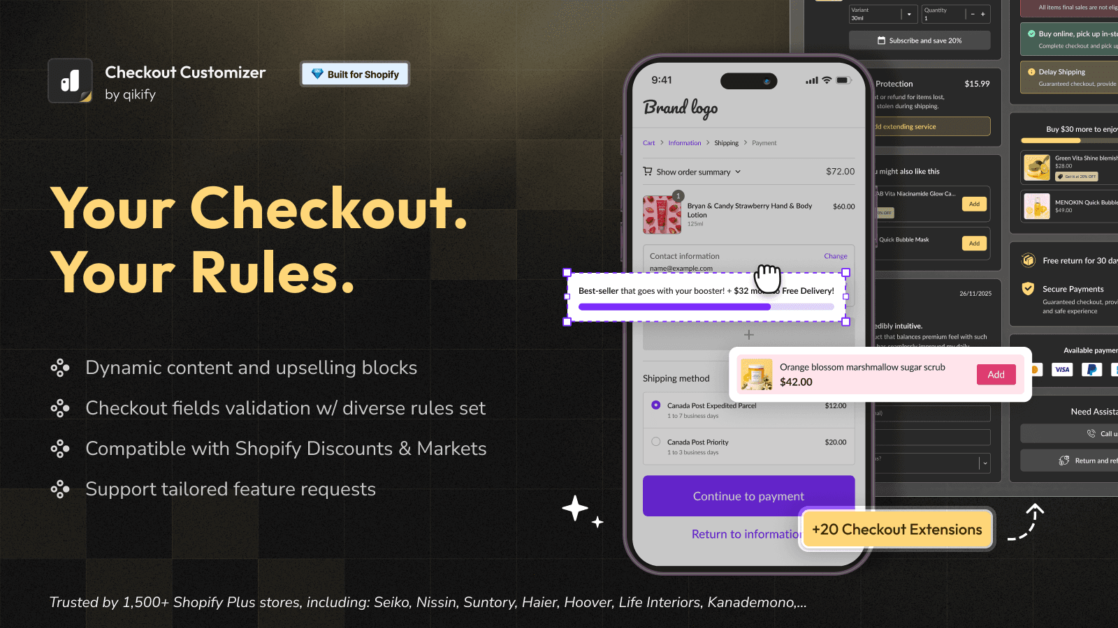 checkout blocks customization w/ checkout discounts, checkout ru