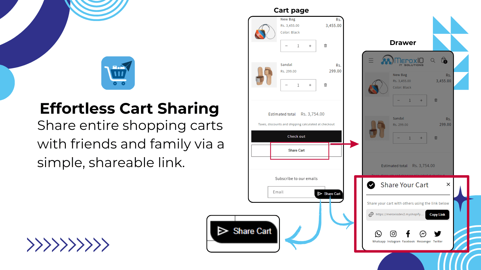 Share Your cart
