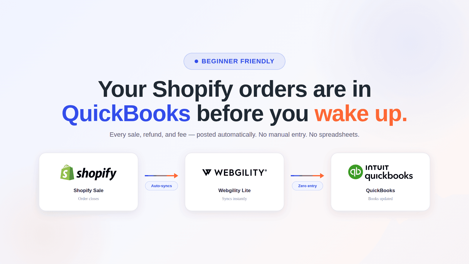 Webgility Lite Quickbooks Sync Free