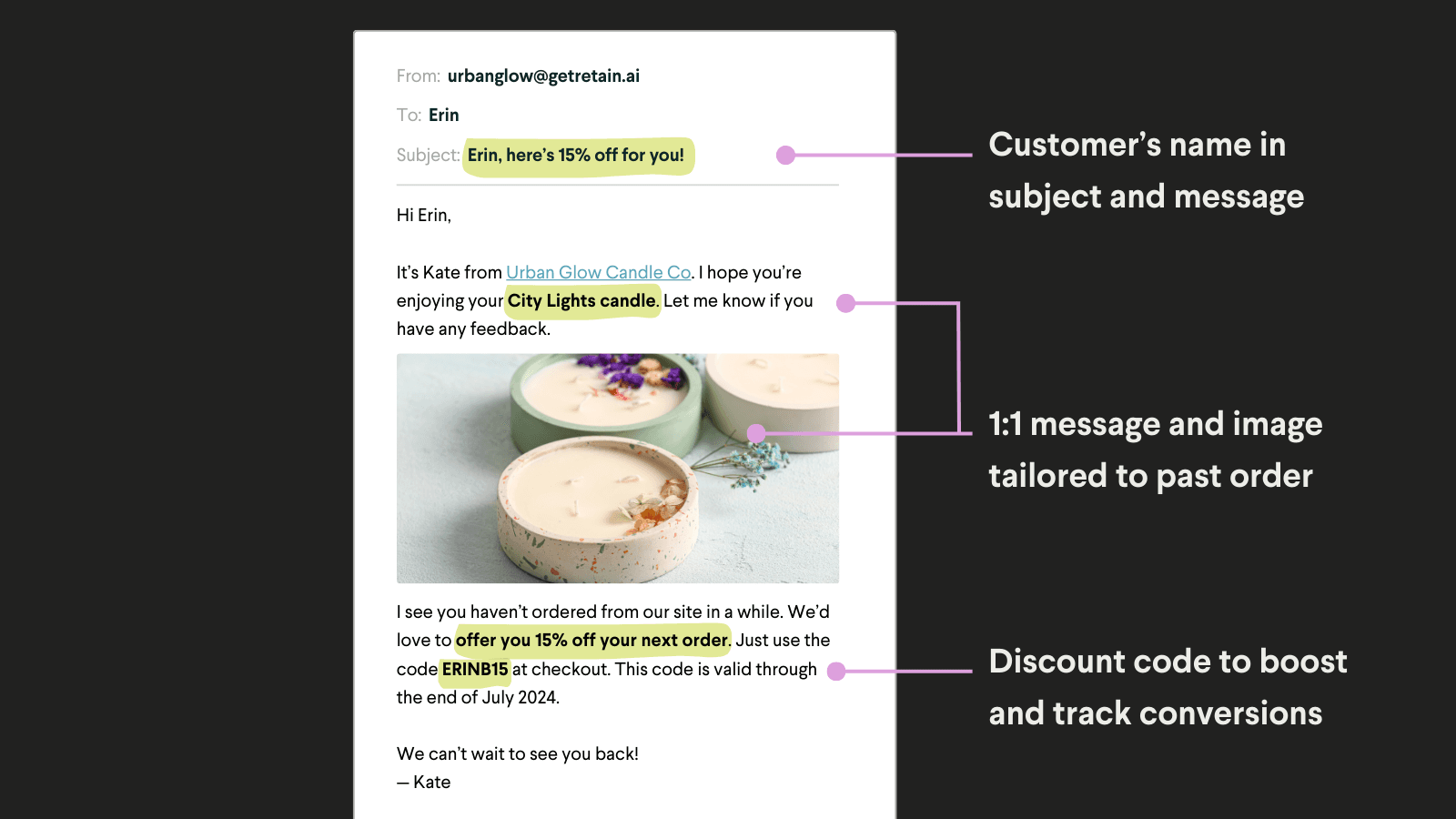 Drive repeat orders with emails generated by AI