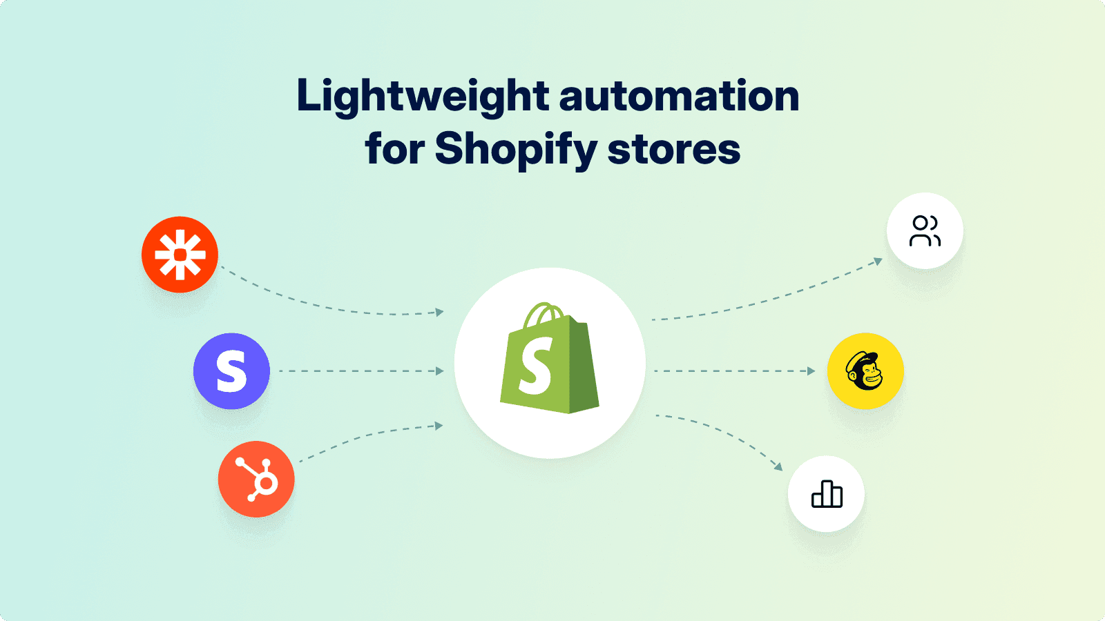 Cloudhooks - Lightweight automation for Shopify stores