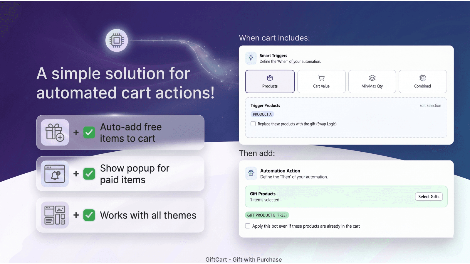 GiftCart Shopify app interface showing the 'Gift with Purchase'