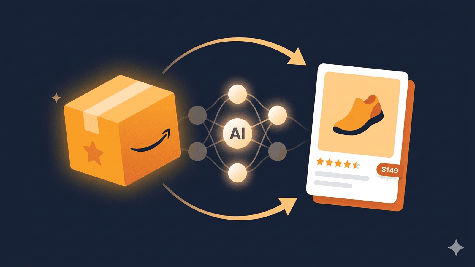 Amazon Importer