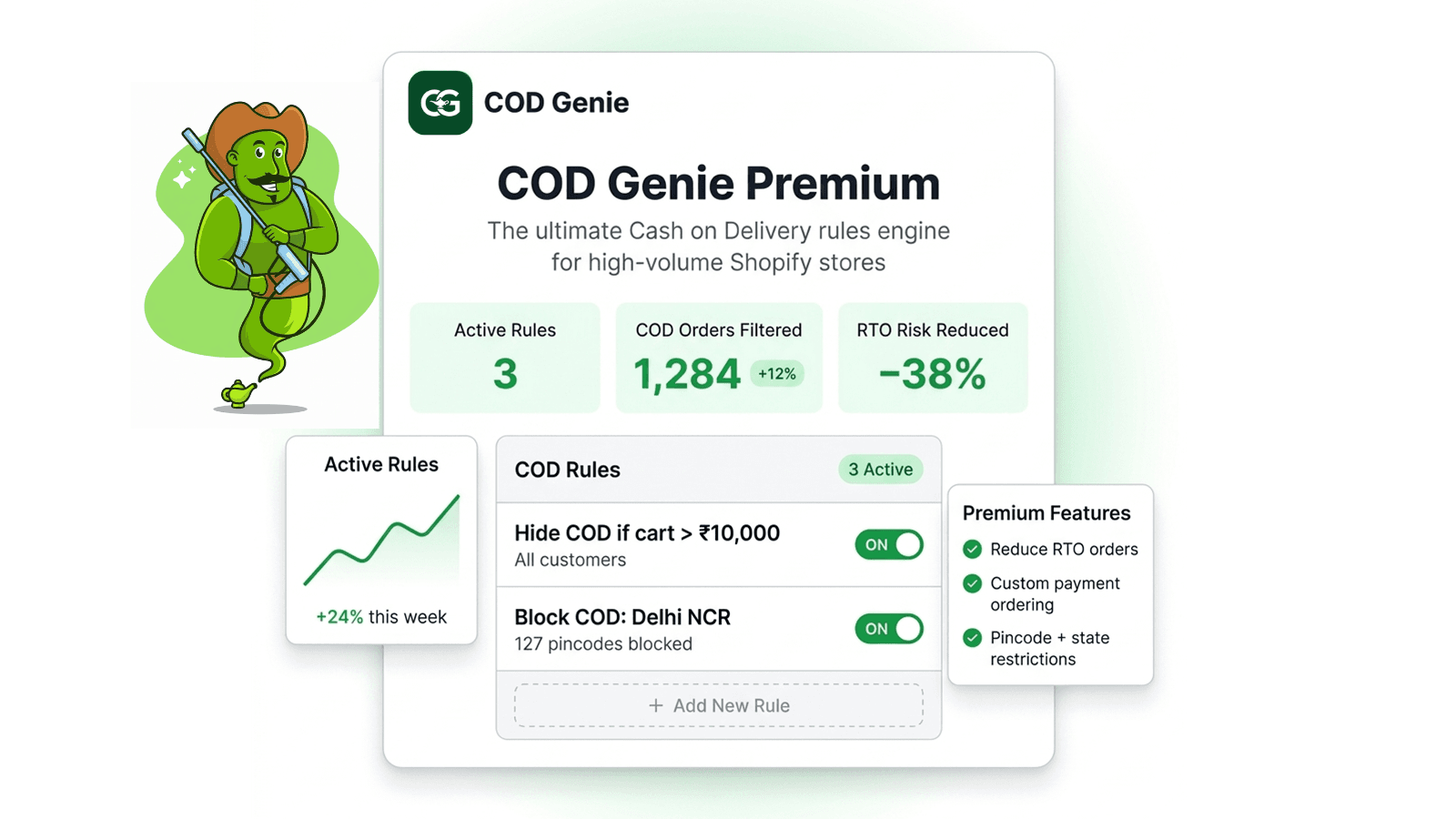 Stop losing money on risky COD orders — block by pincode, amount