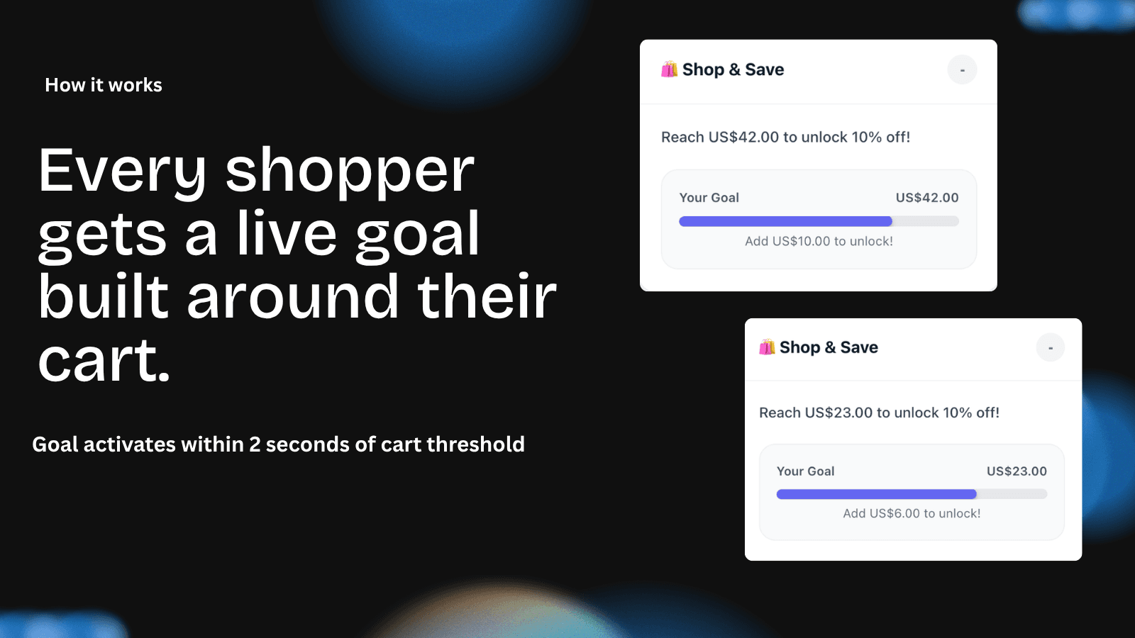 Every shopper gets their own goal