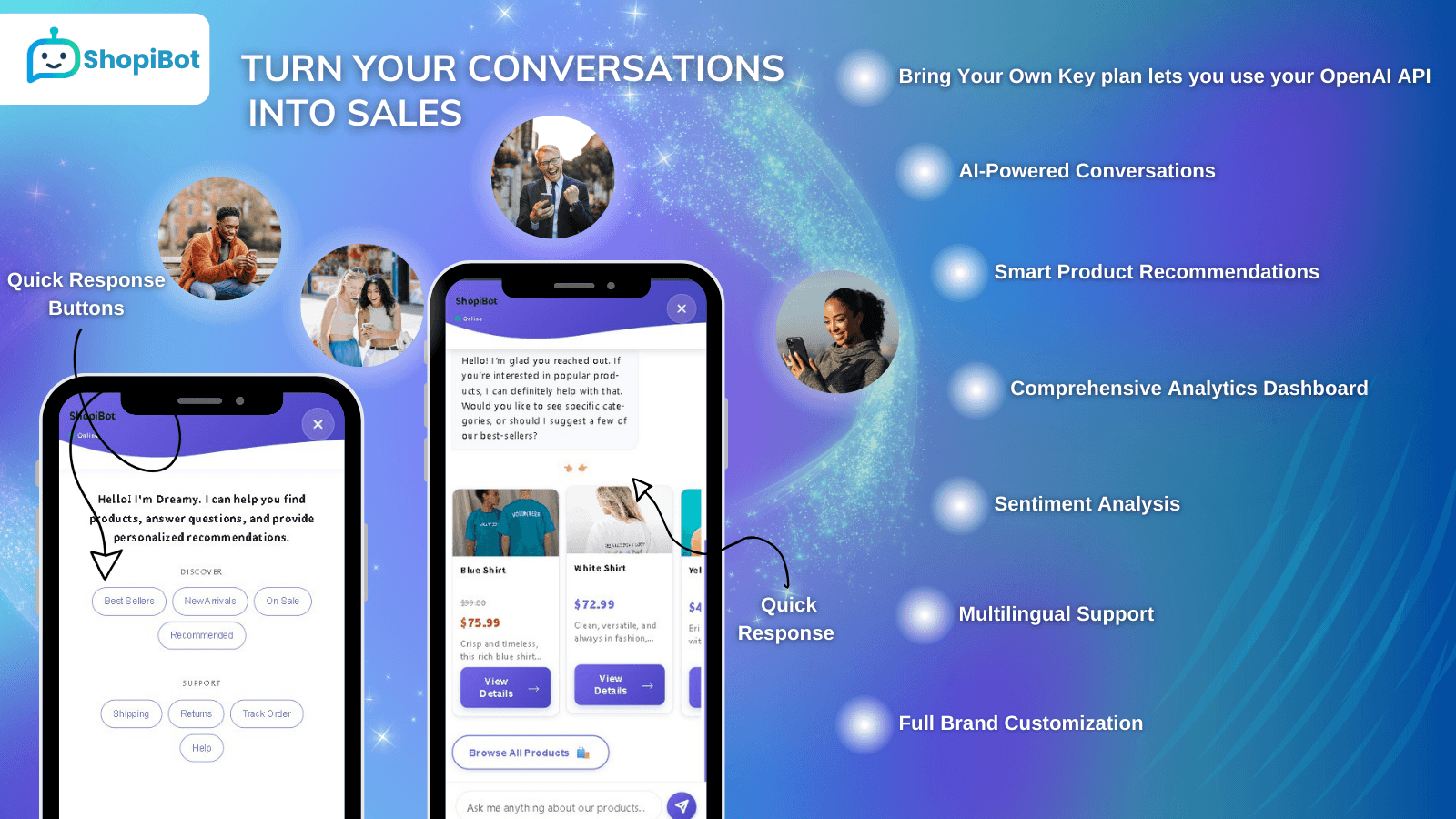 ShopiBot AI chatbot on mobile screens, helping shoppers.