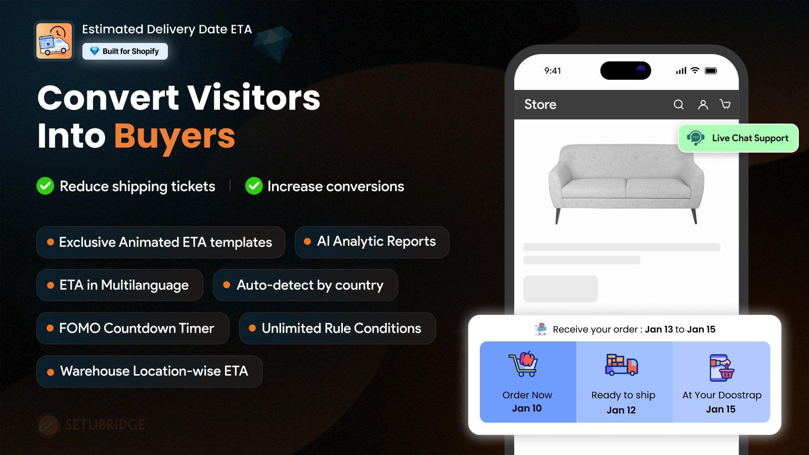 estimated delivery date app for shopify