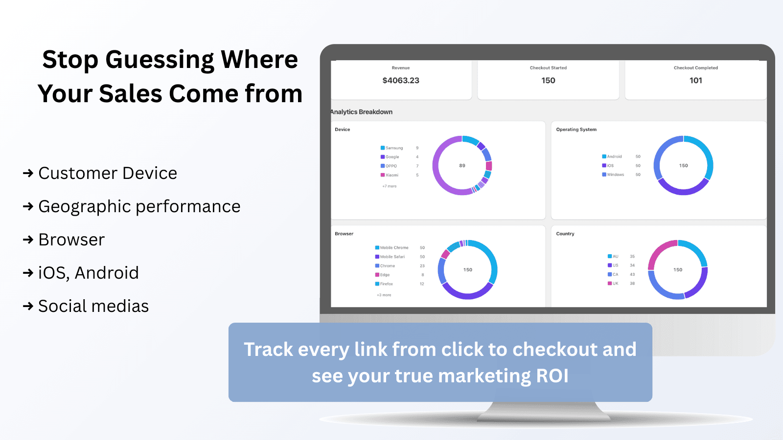 Clean dashboard for data with bot protection