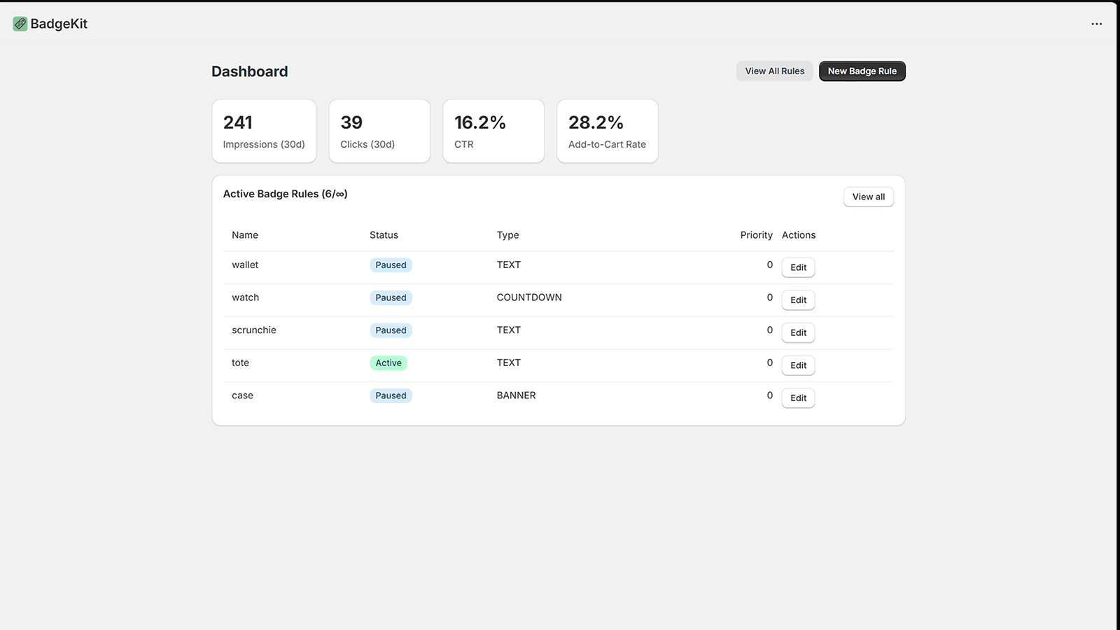 Dashboard