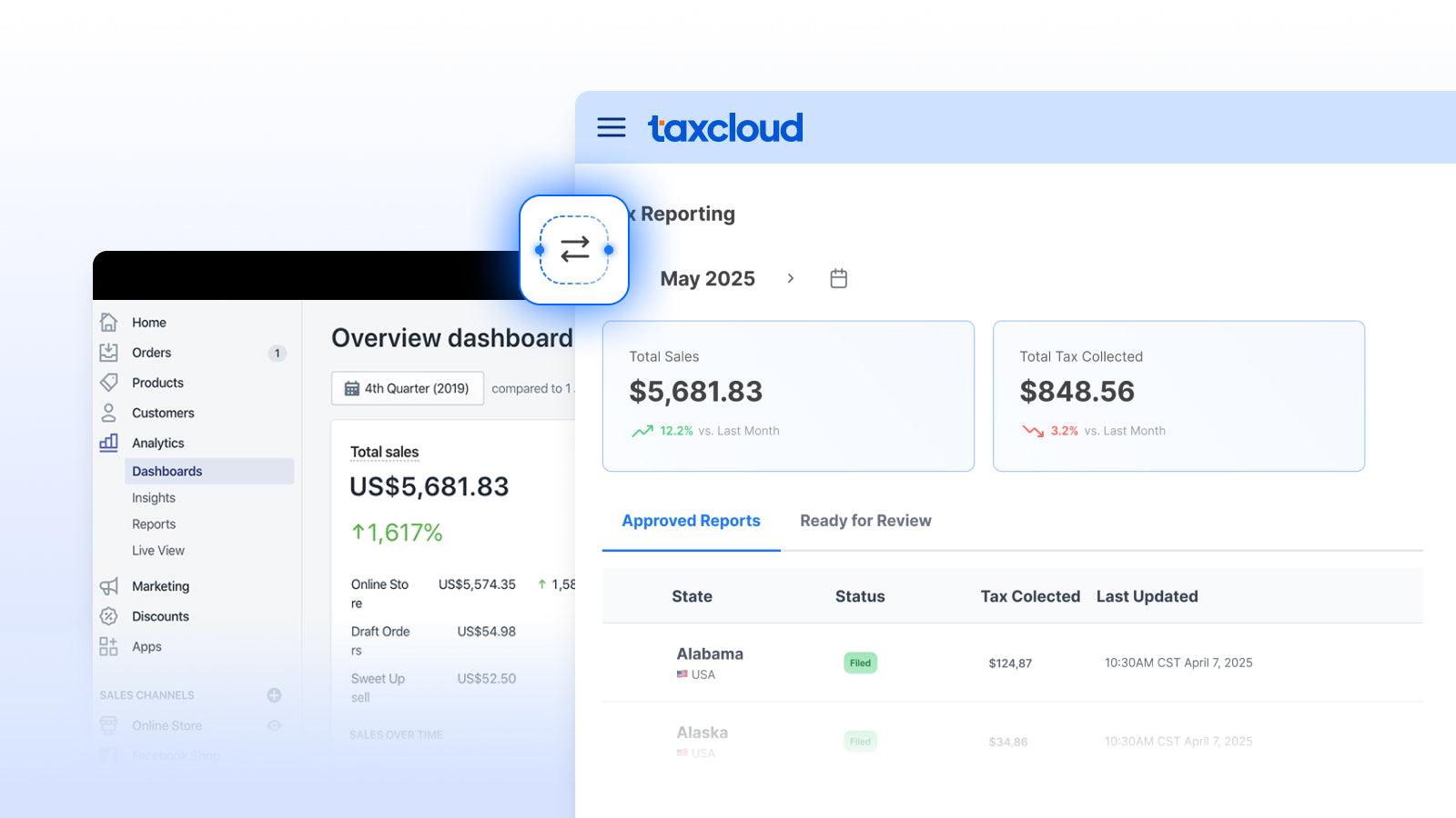 TaxCloud dashboard showing tax reporting
