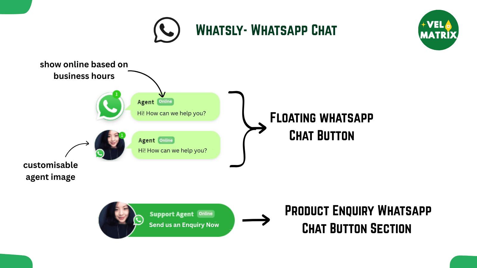 Whatsly- Whatsapp Chat Introduction
