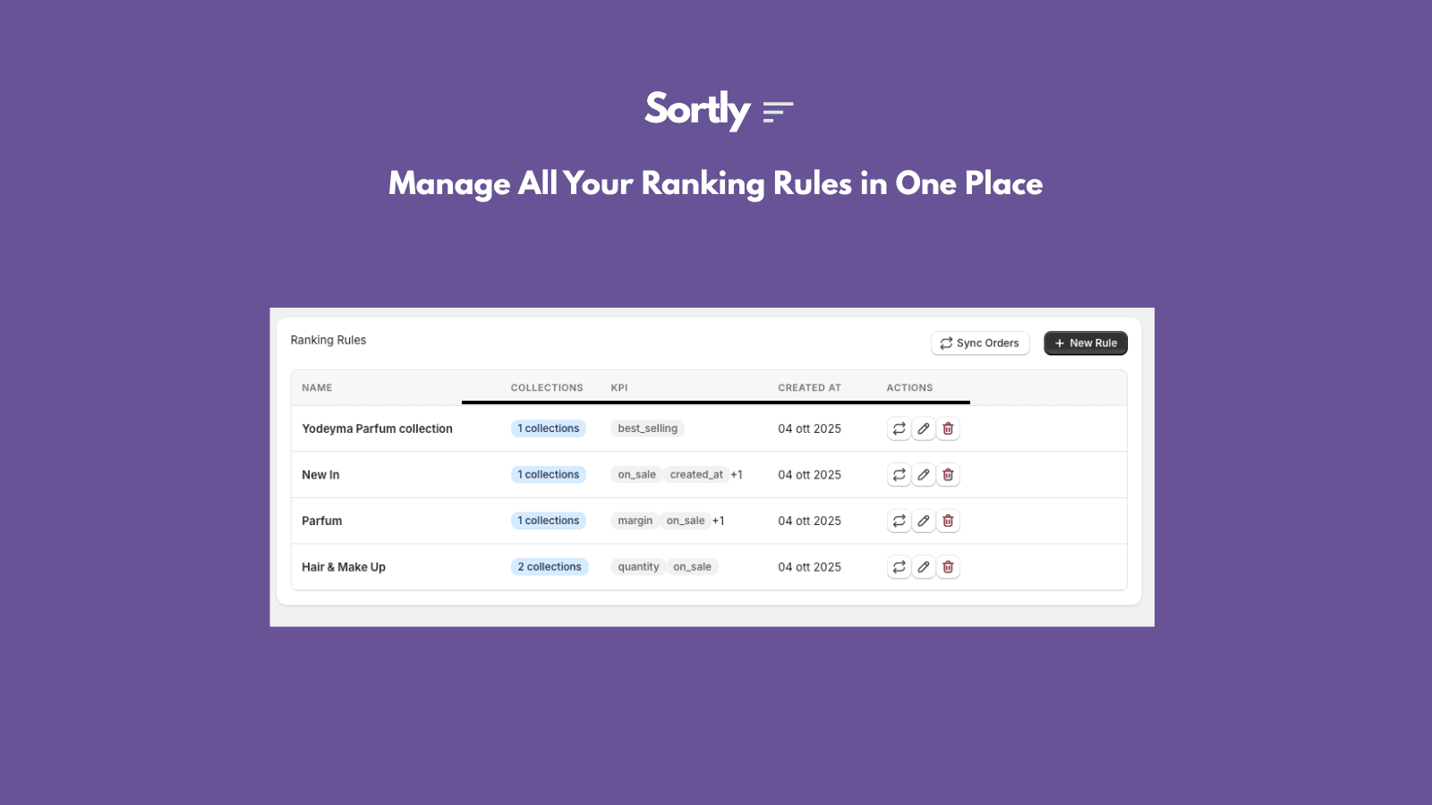 Sortly
