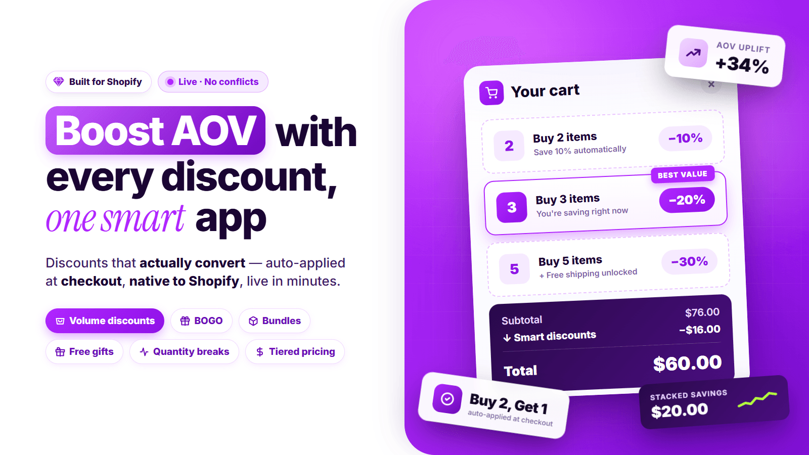 Boost AOV with discounts: BOGO, Tiered pricing, Quantity Breaks