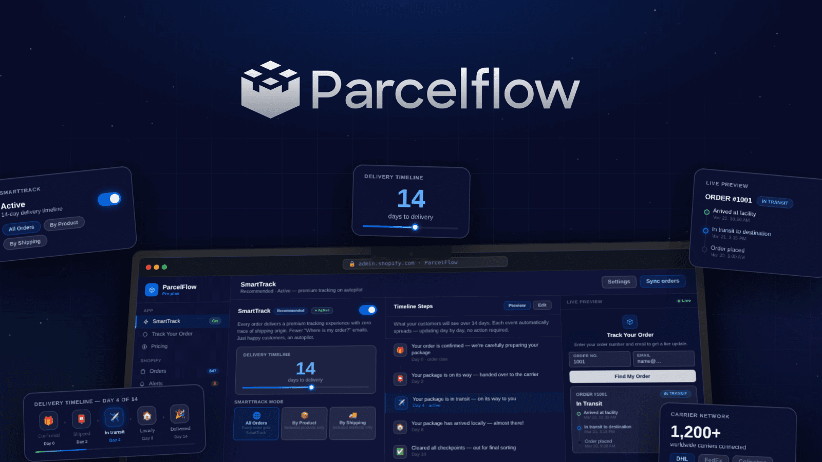 ParcelFlow