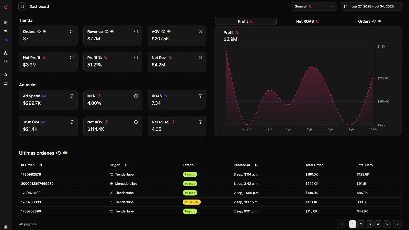 Escalafy Dashboard