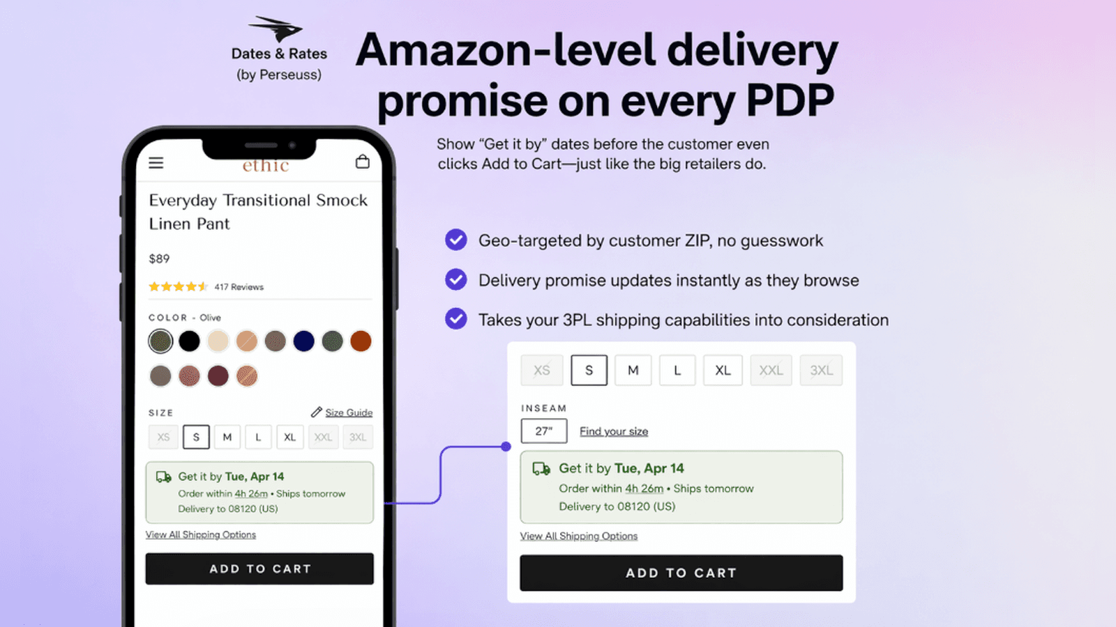 Product Detail Page Promise