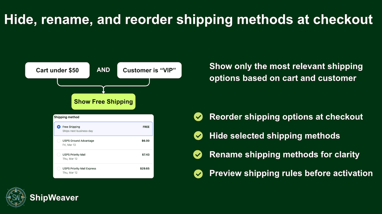 ShipWeaver - Shipping Rules - Delivery Customization