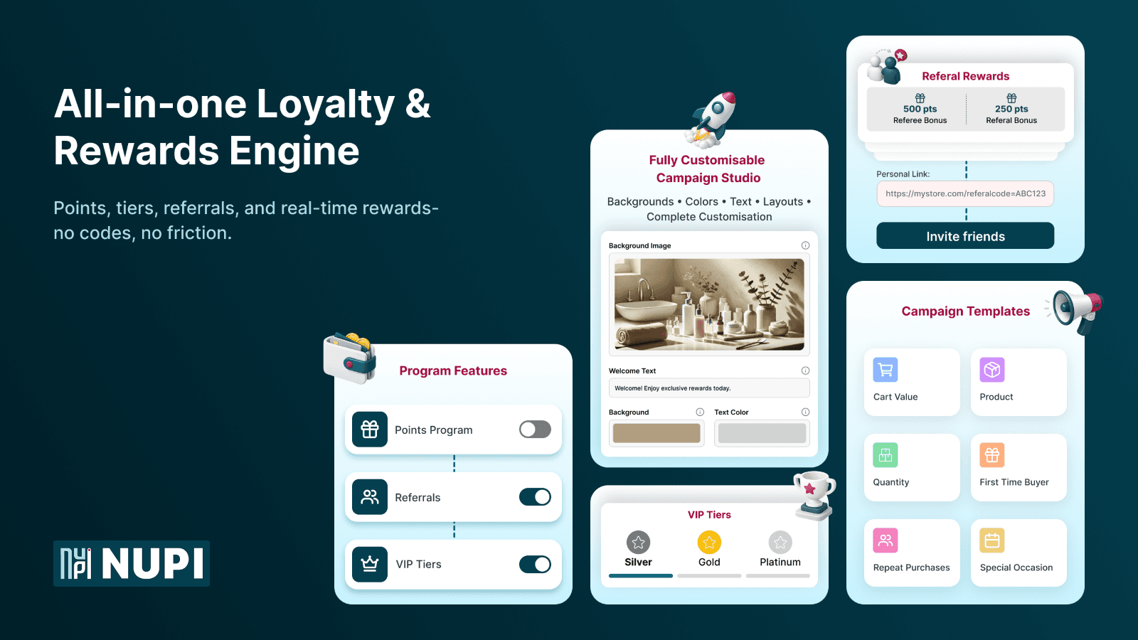 Dashboard showing loyalty, referrals, and VIP customer tiers