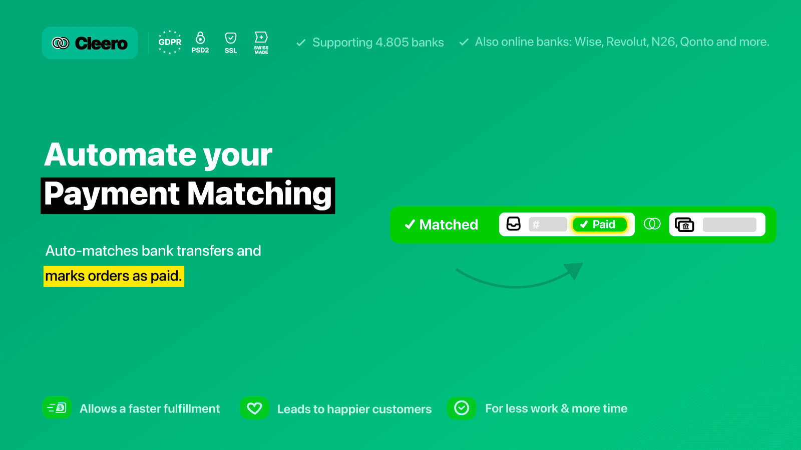 Auto match bank transfers with Cleero and mark orders as paid