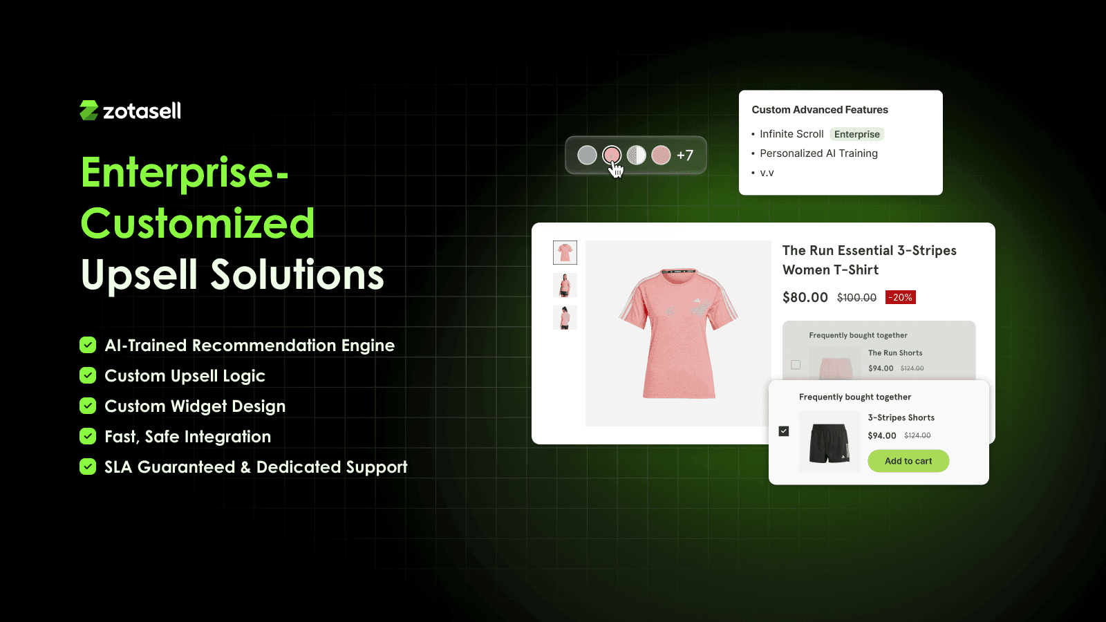 Enterprise upsell solutions