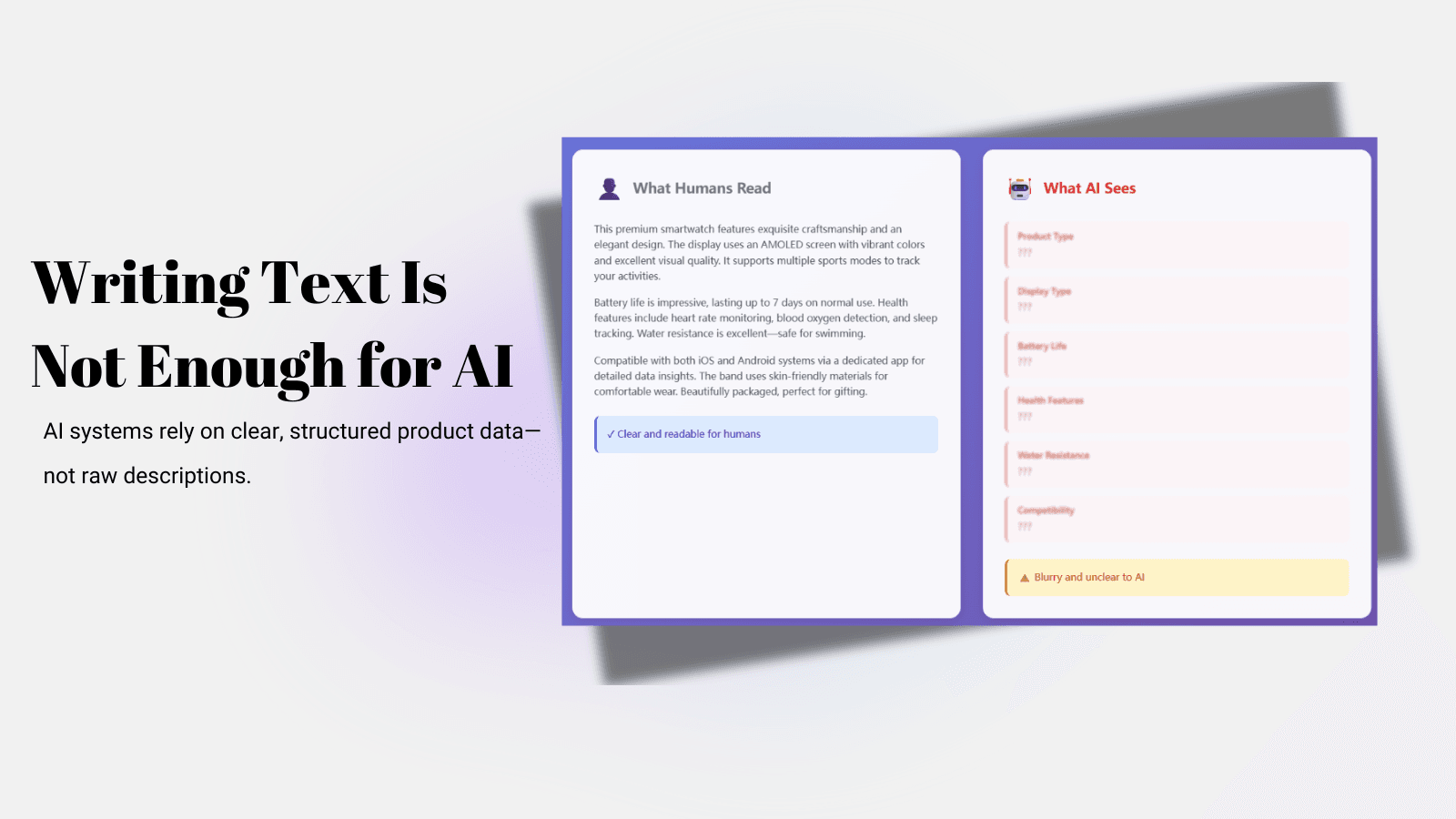 Raw text compared with structured product data for AI