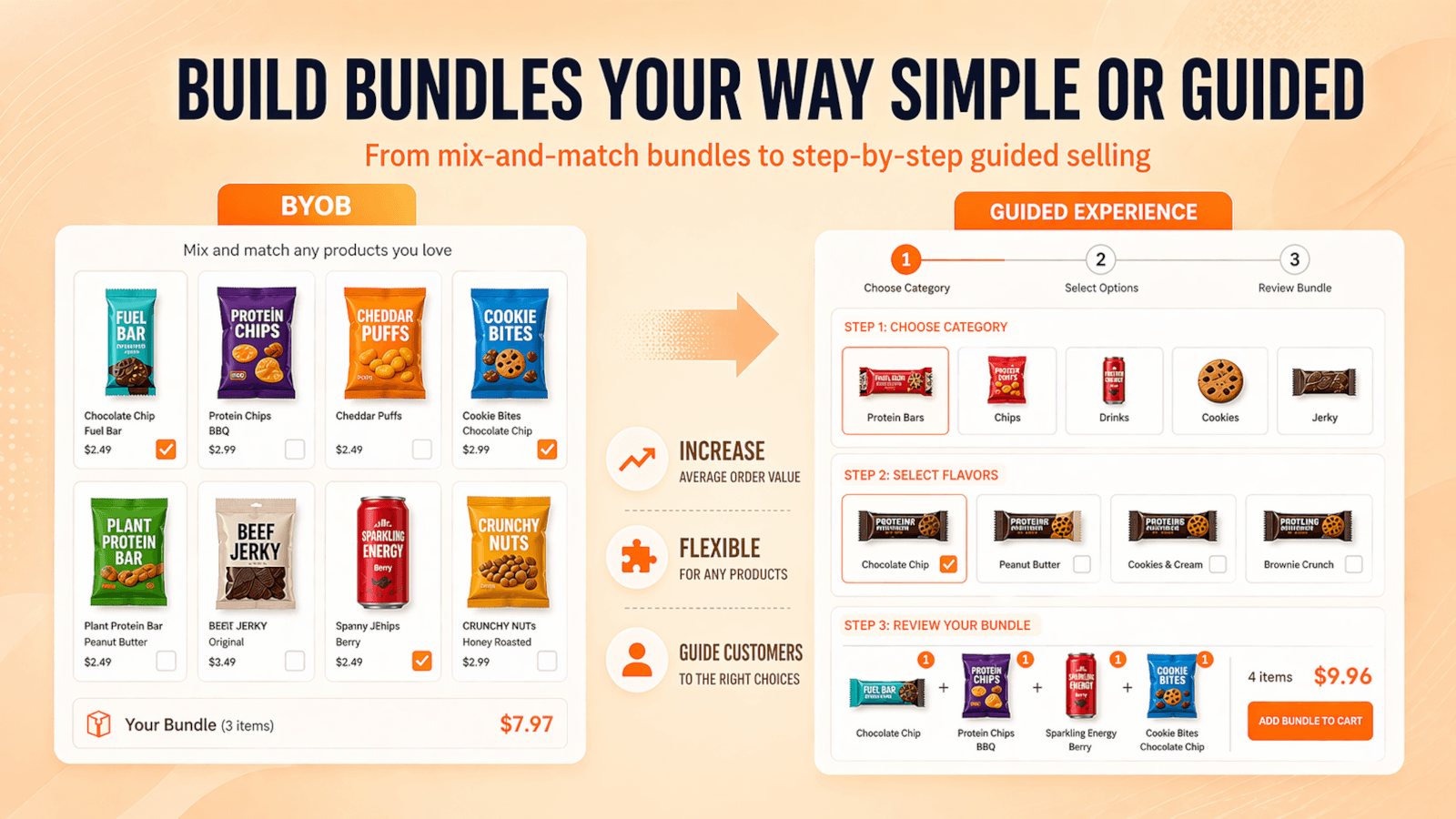Build Your Own Bundles - The best shopify app for custom bundles