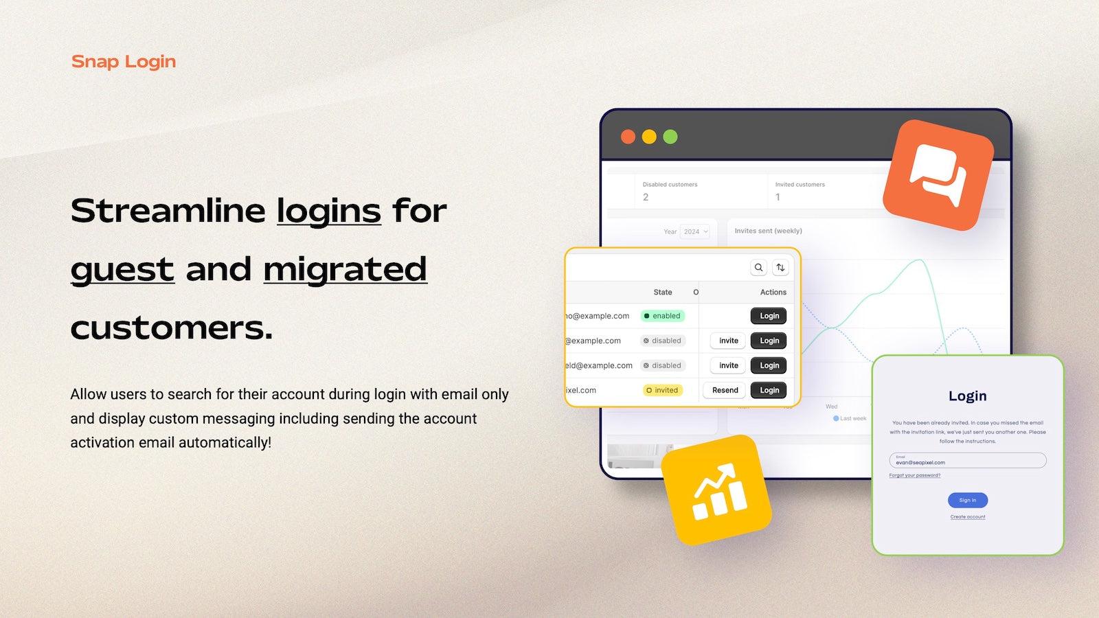 Streamline logins for guest and migrated customers