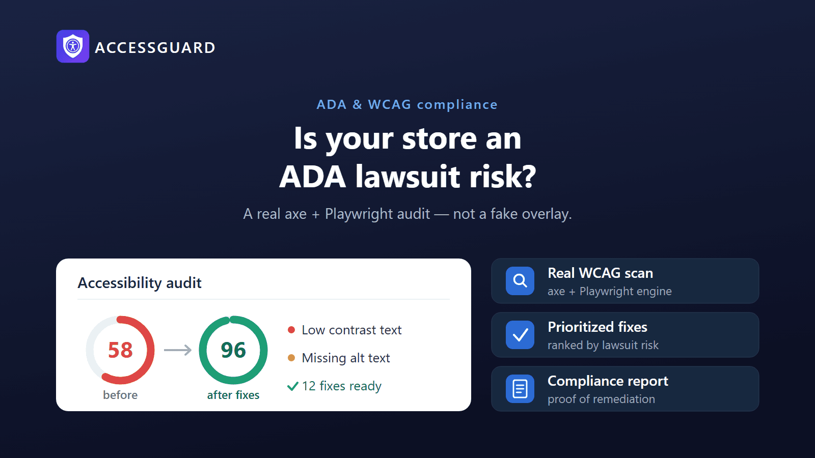 AccessGuard finds ADA and WCAG violations before lawsuits