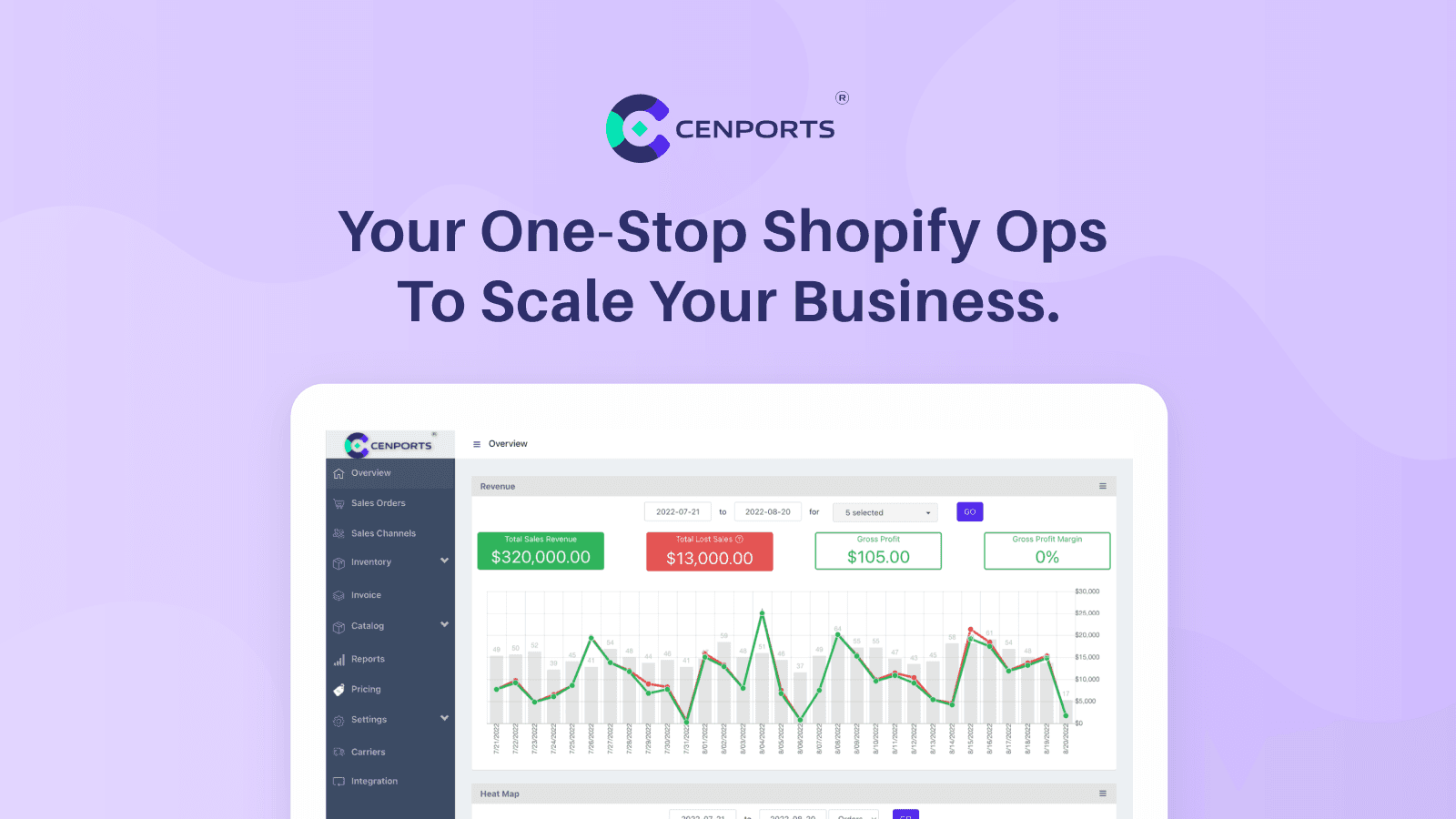 Cenports OMS - One stop ops to scale your eCommerce business
