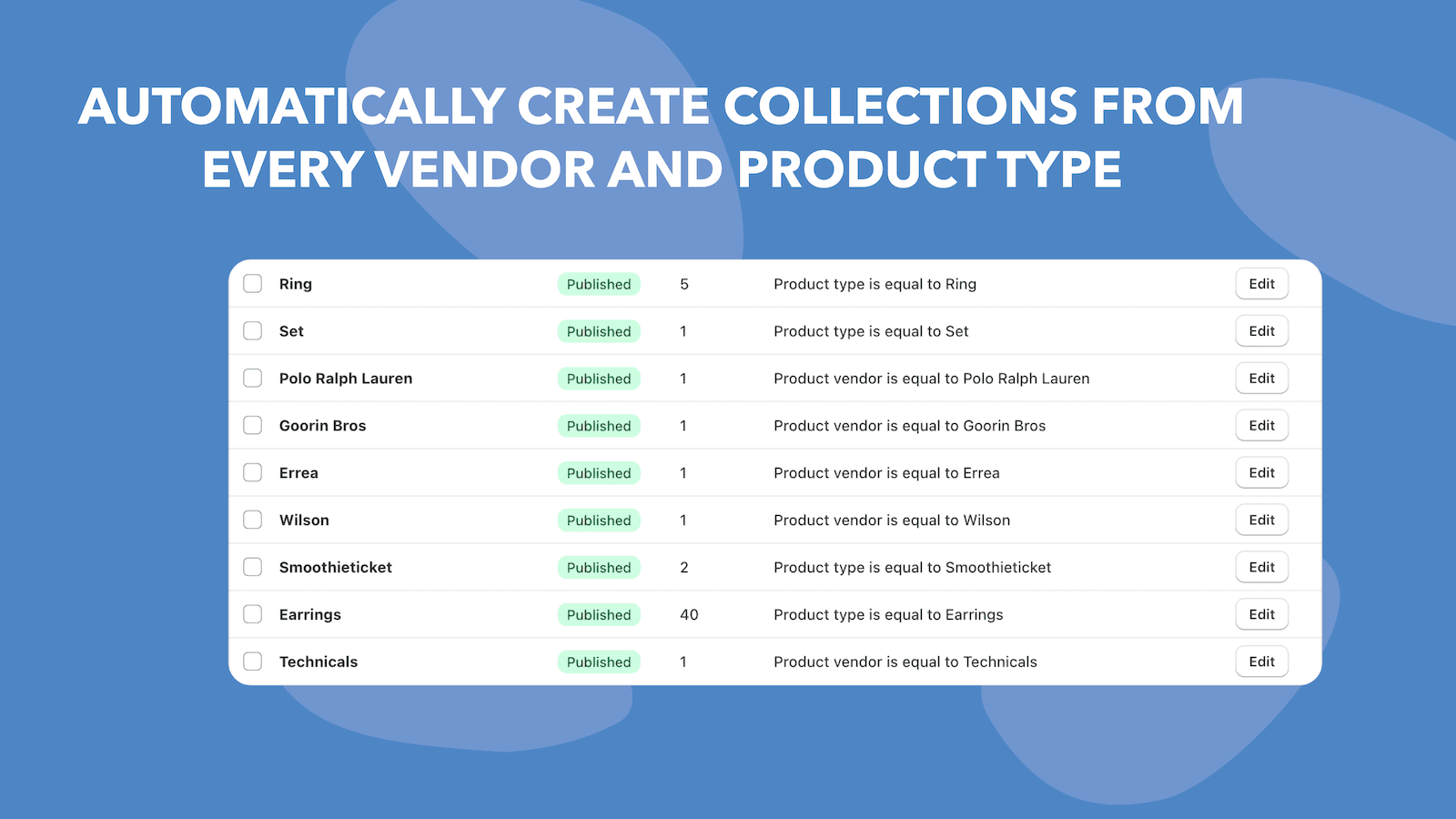 Automatic collections from every vendor and product type