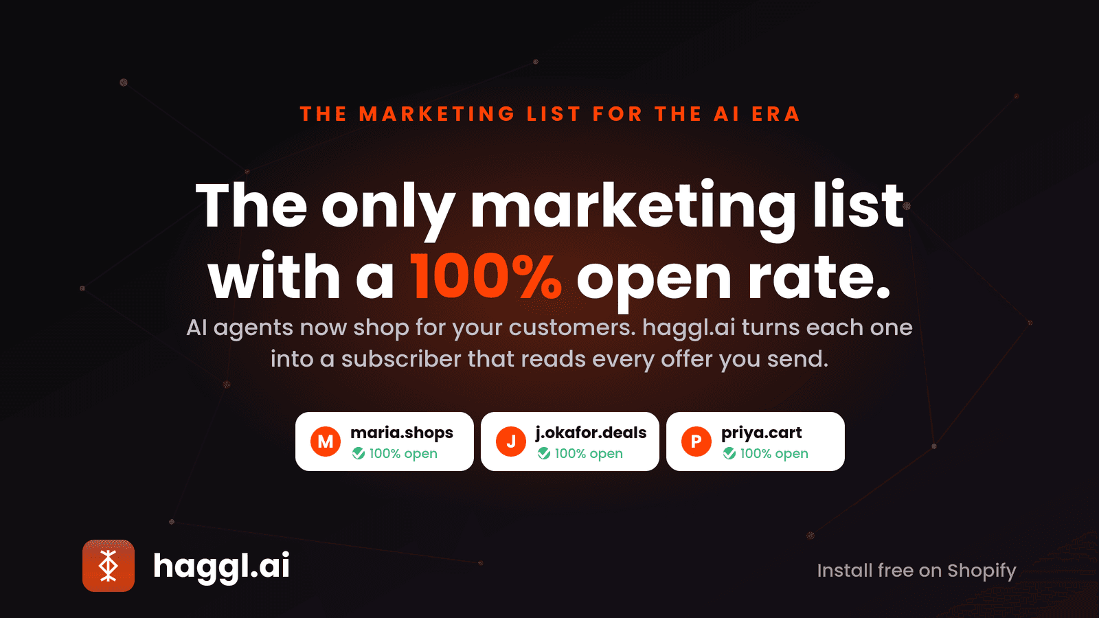 AI shopping agents become a 100% open marketing list