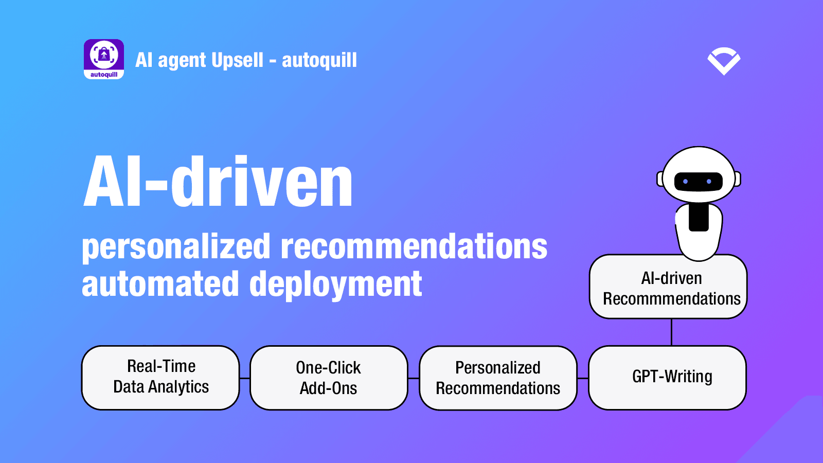 One-Click Add to Cart