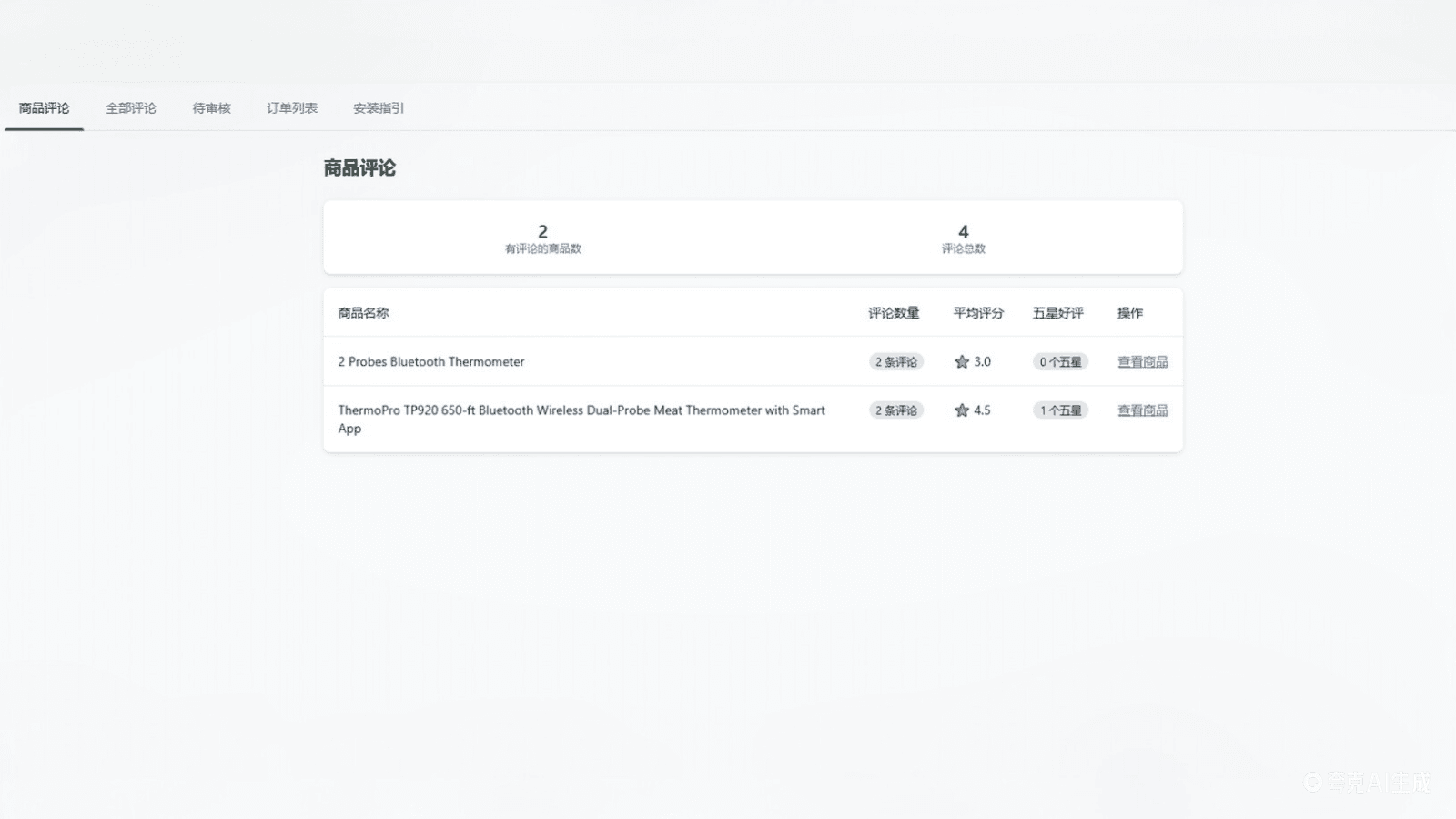 LuChuang Reviews后台评论管理与图文评价展示