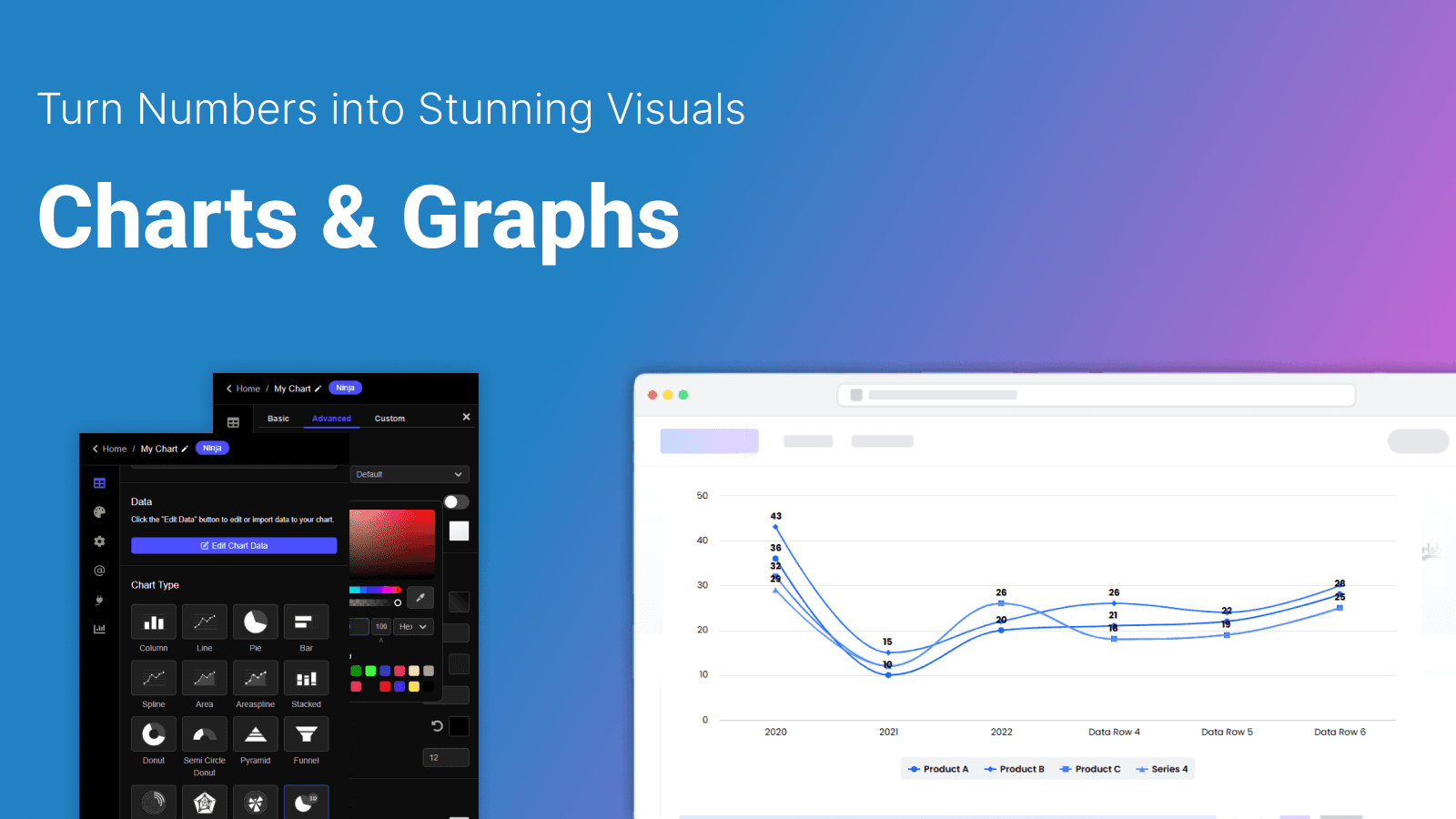 Present Data Effectively & Convert Users With Charts & Graphs