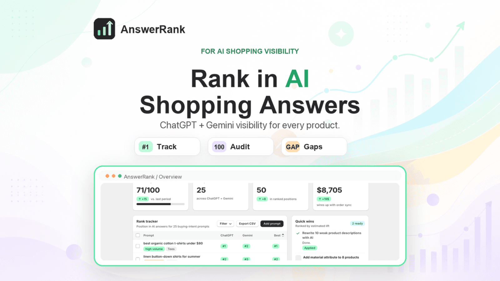 AnswerRank: Track ChatGPT and Gemini Visibility